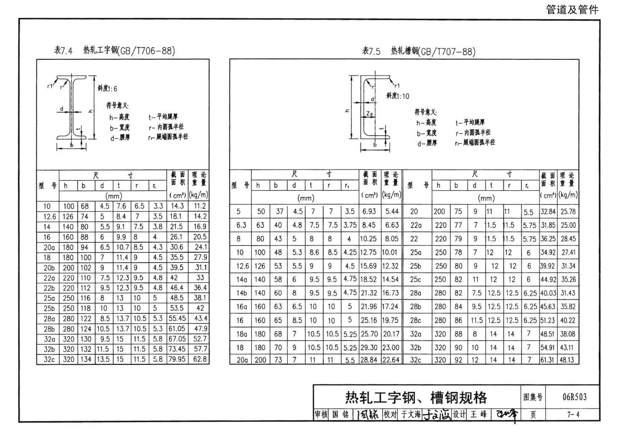 06R503--动力专业设计常用数据