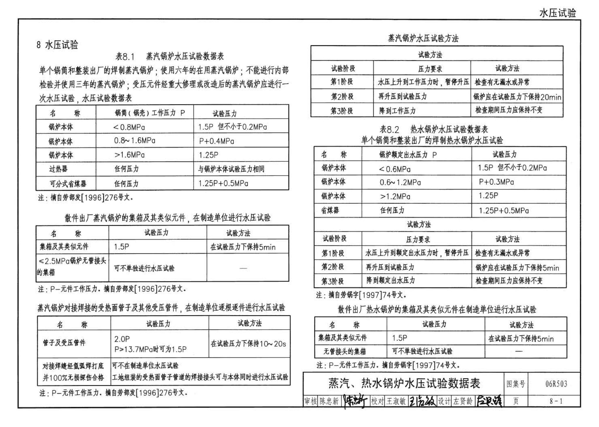 06R503--动力专业设计常用数据