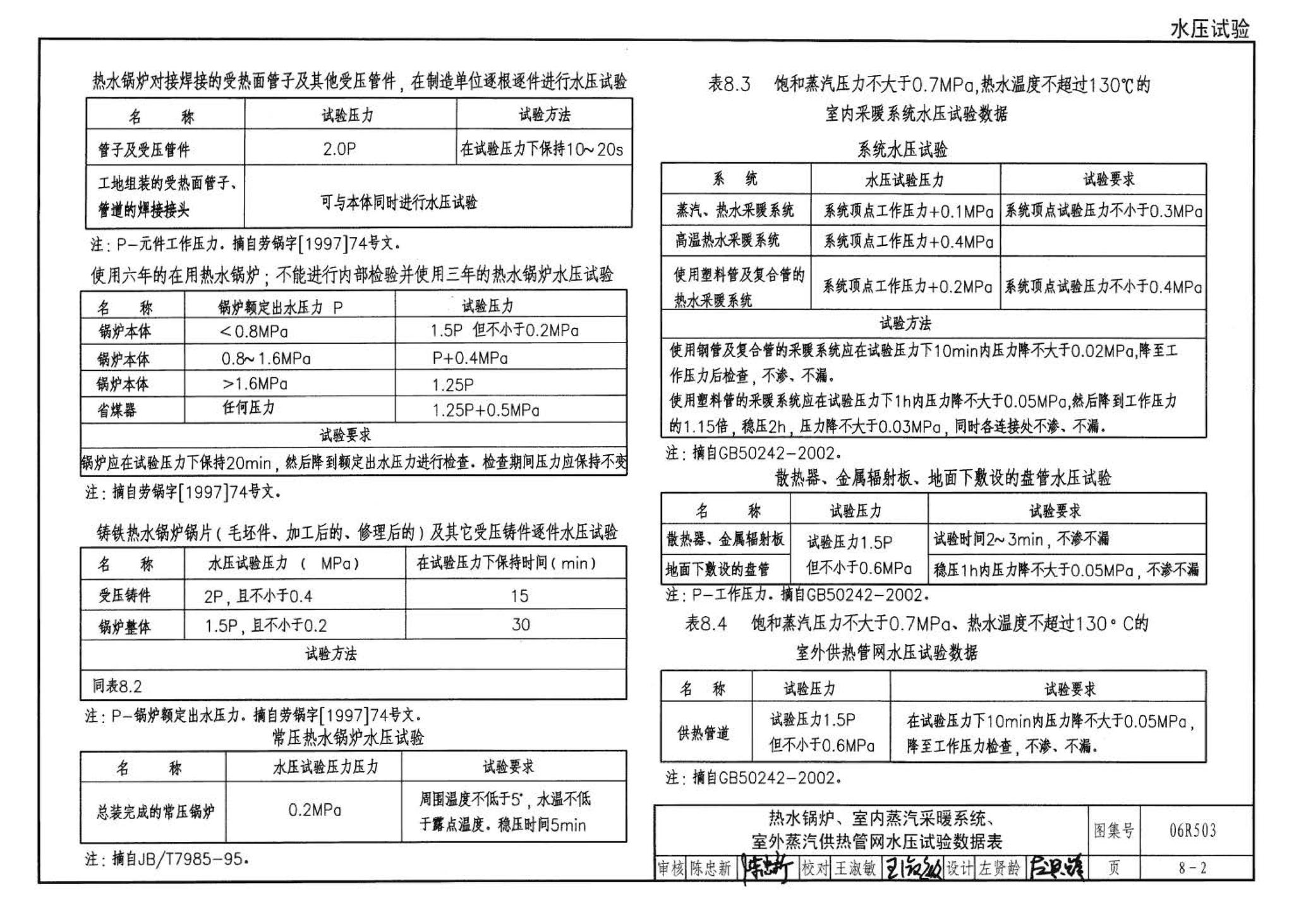 06R503--动力专业设计常用数据