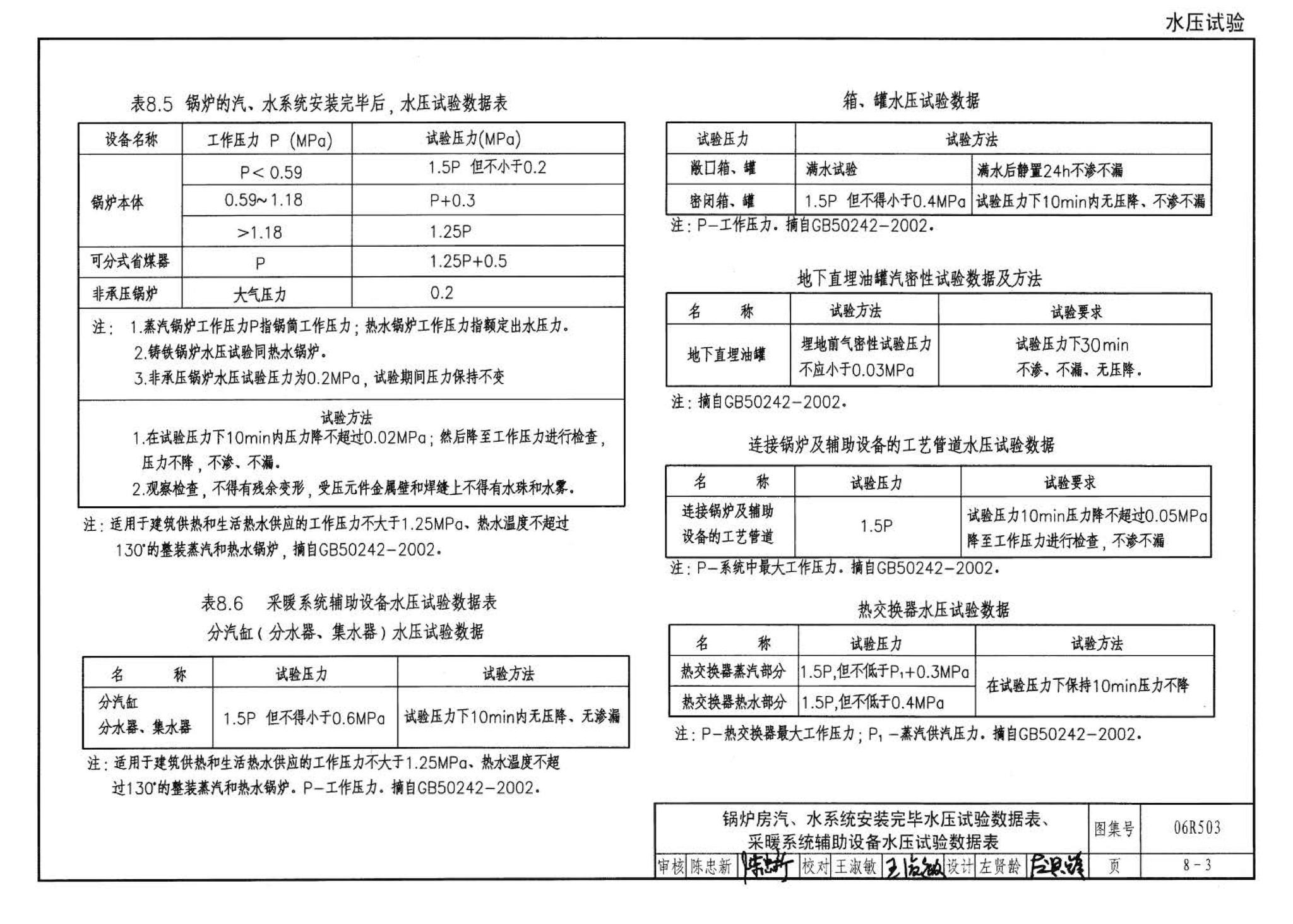 06R503--动力专业设计常用数据