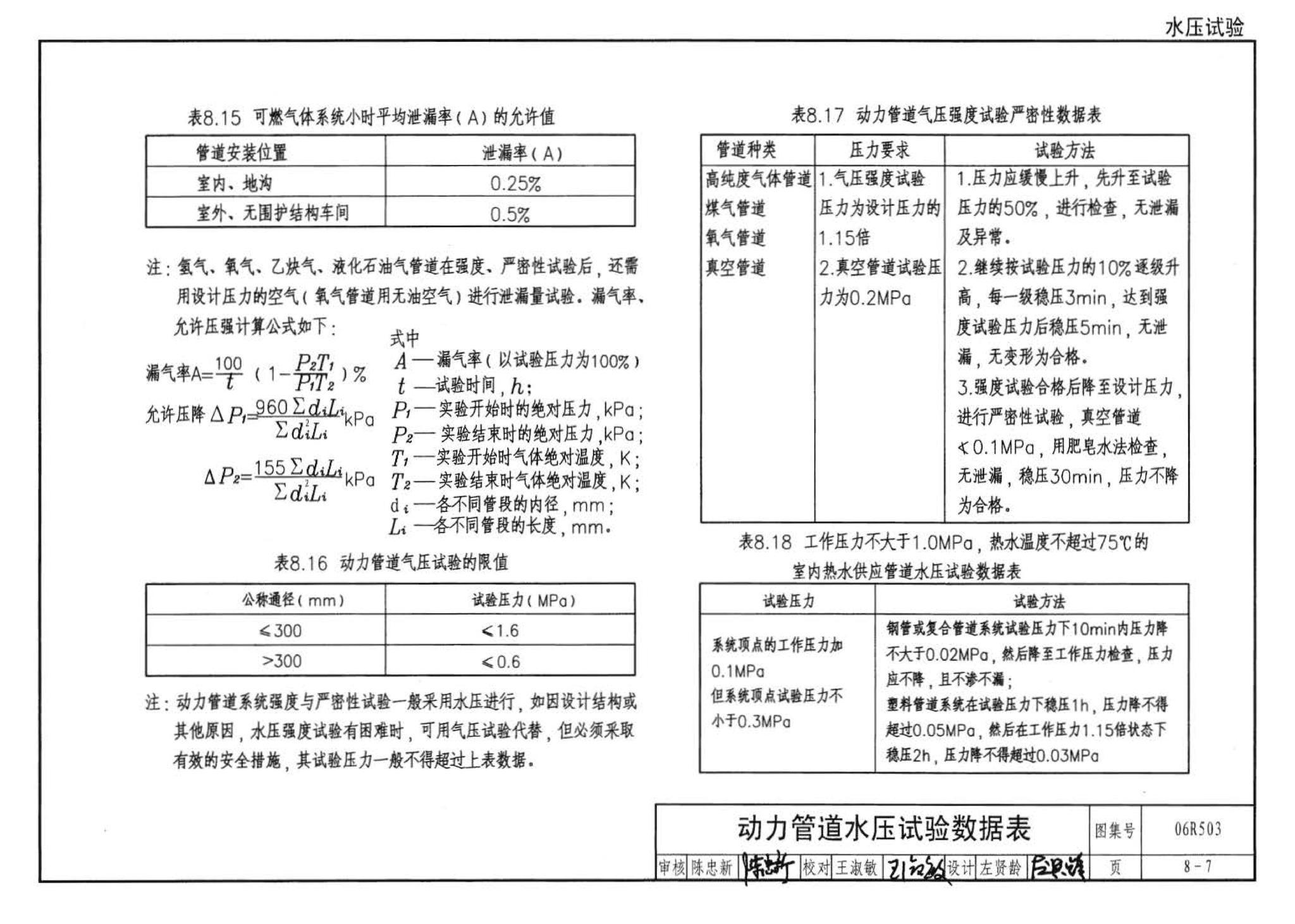 06R503--动力专业设计常用数据