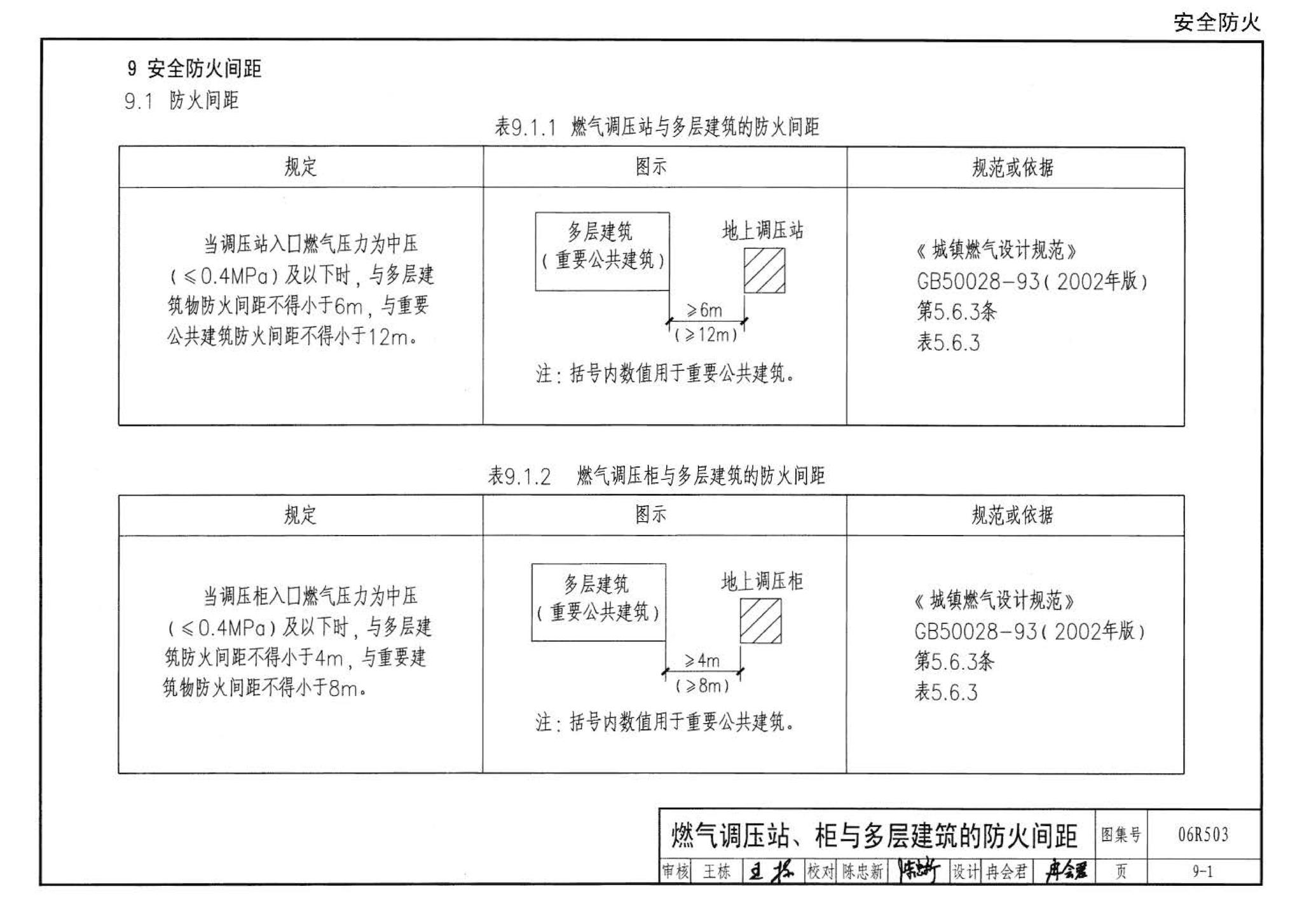 06R503--动力专业设计常用数据