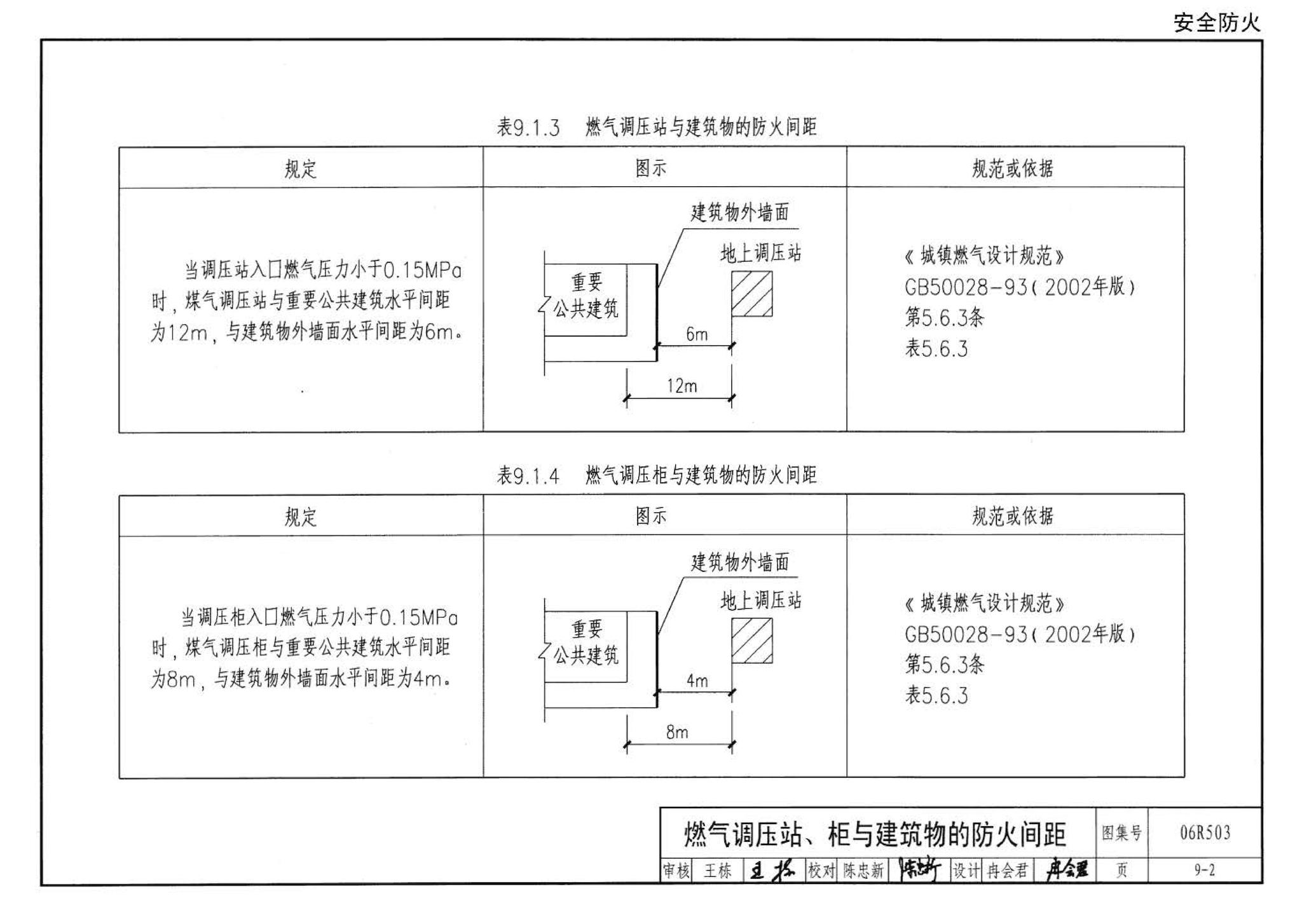 06R503--动力专业设计常用数据