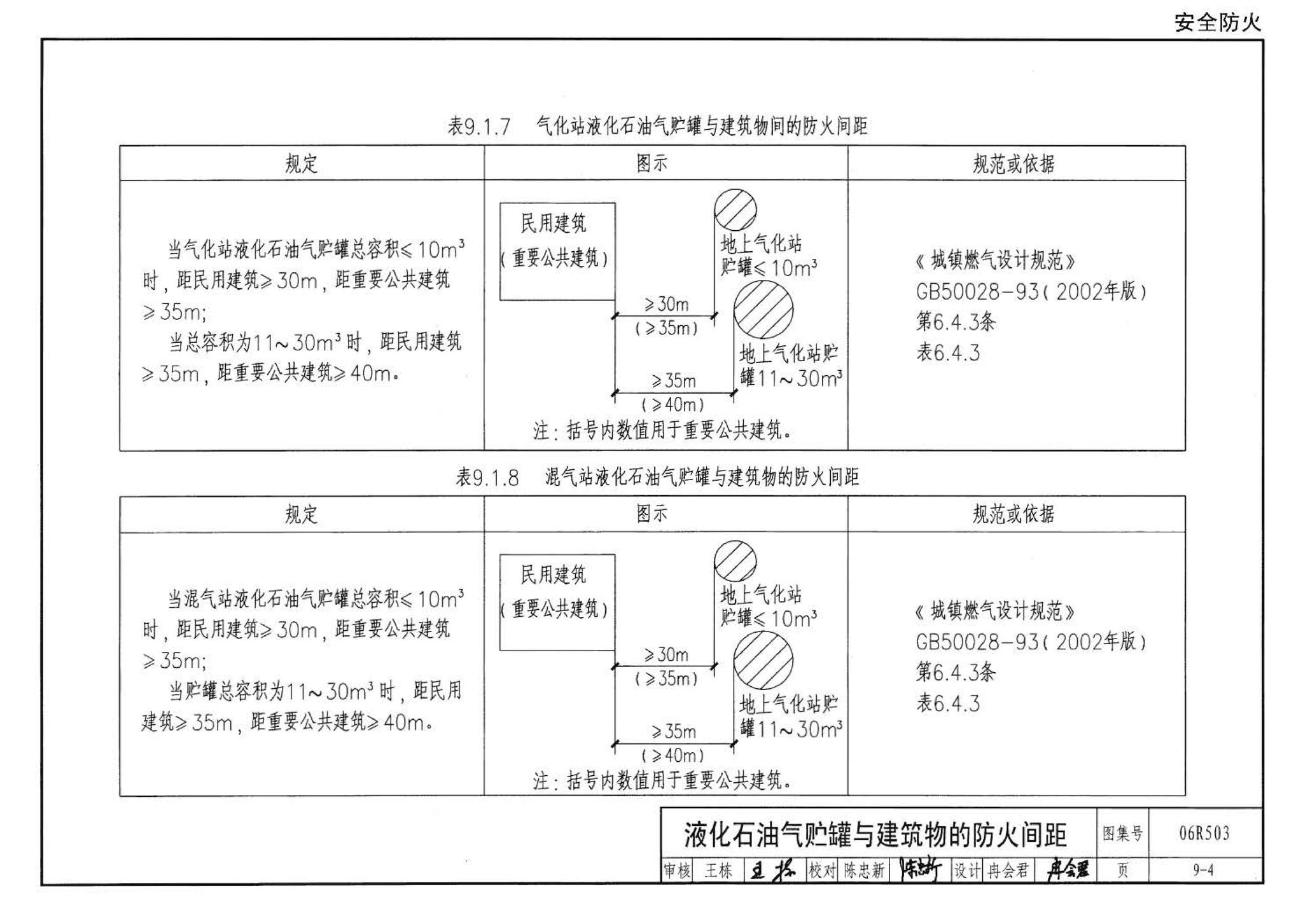 06R503--动力专业设计常用数据