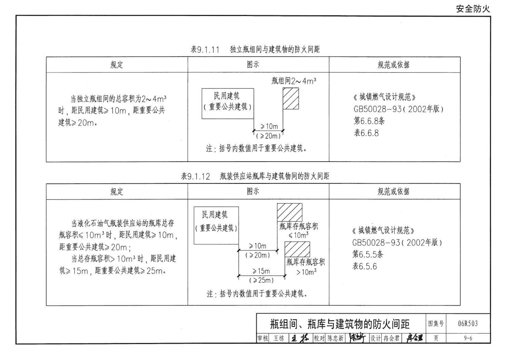 06R503--动力专业设计常用数据