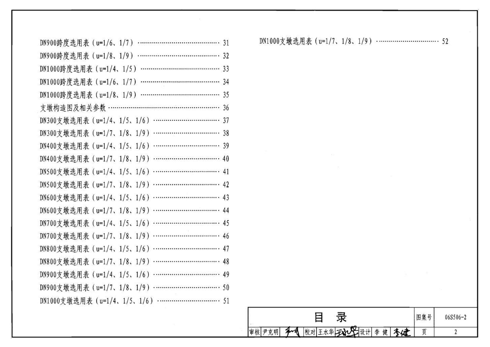 06S506-2--自承式圆弧形架空钢管