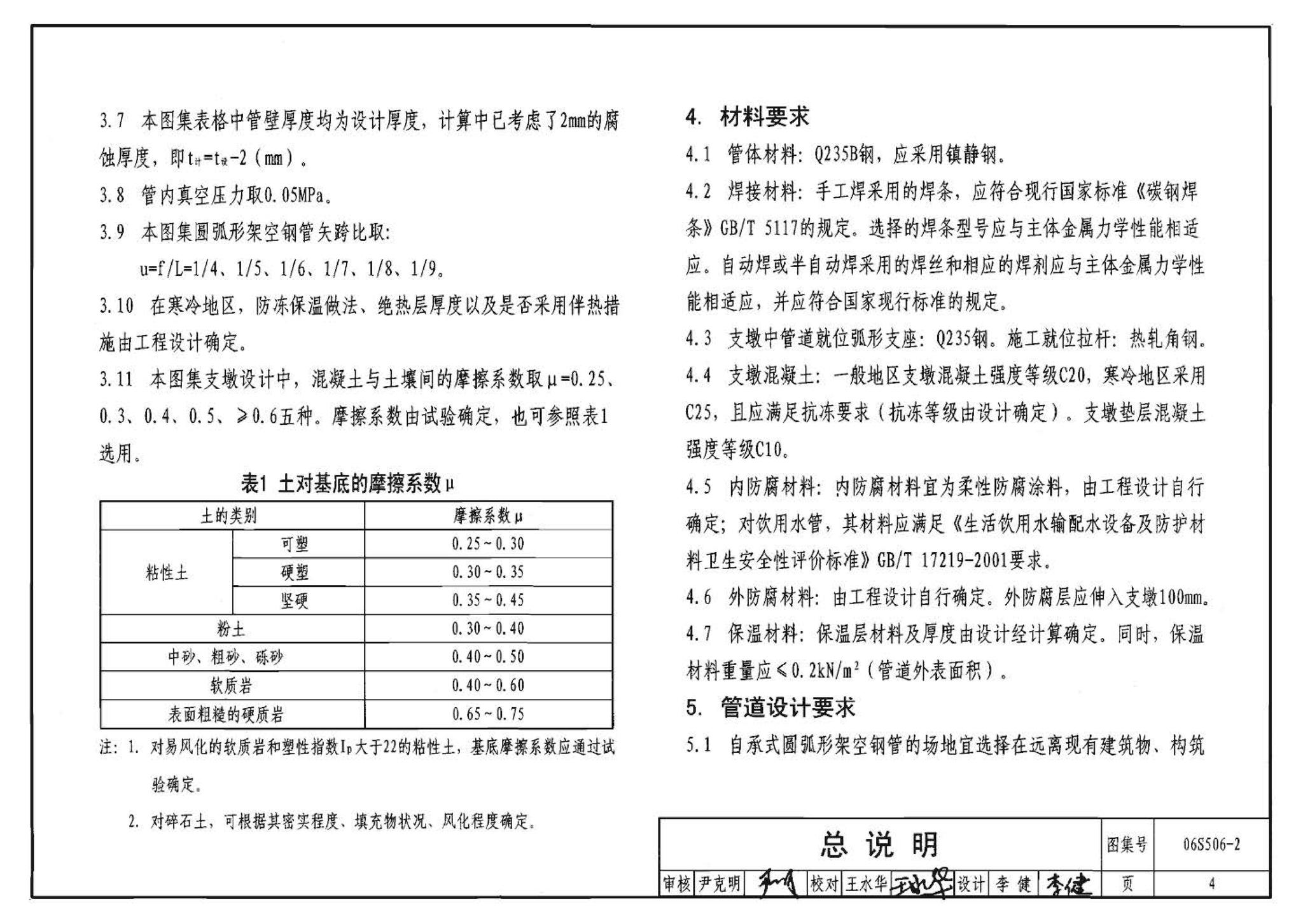 06S506-2--自承式圆弧形架空钢管