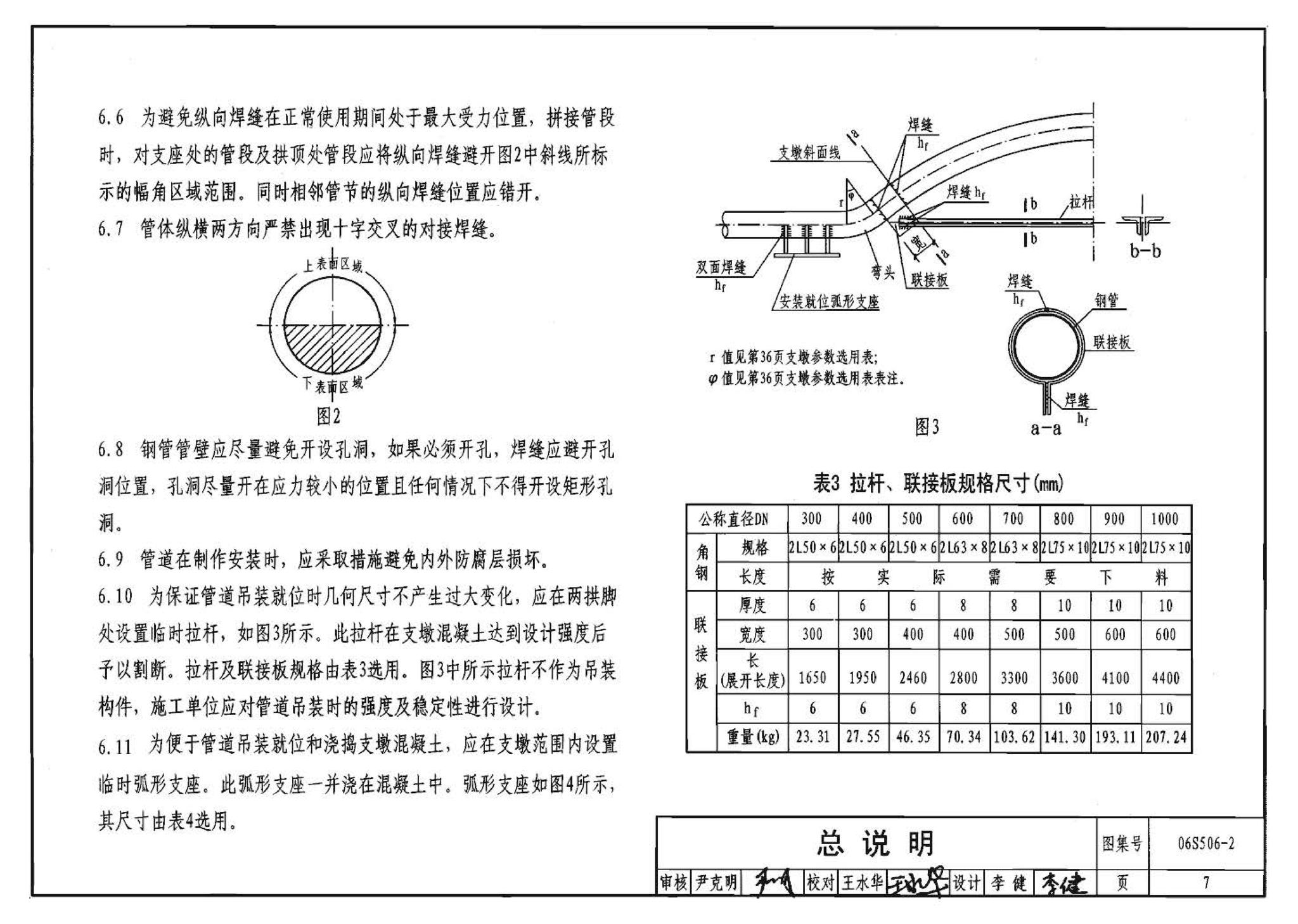 06S506-2--自承式圆弧形架空钢管