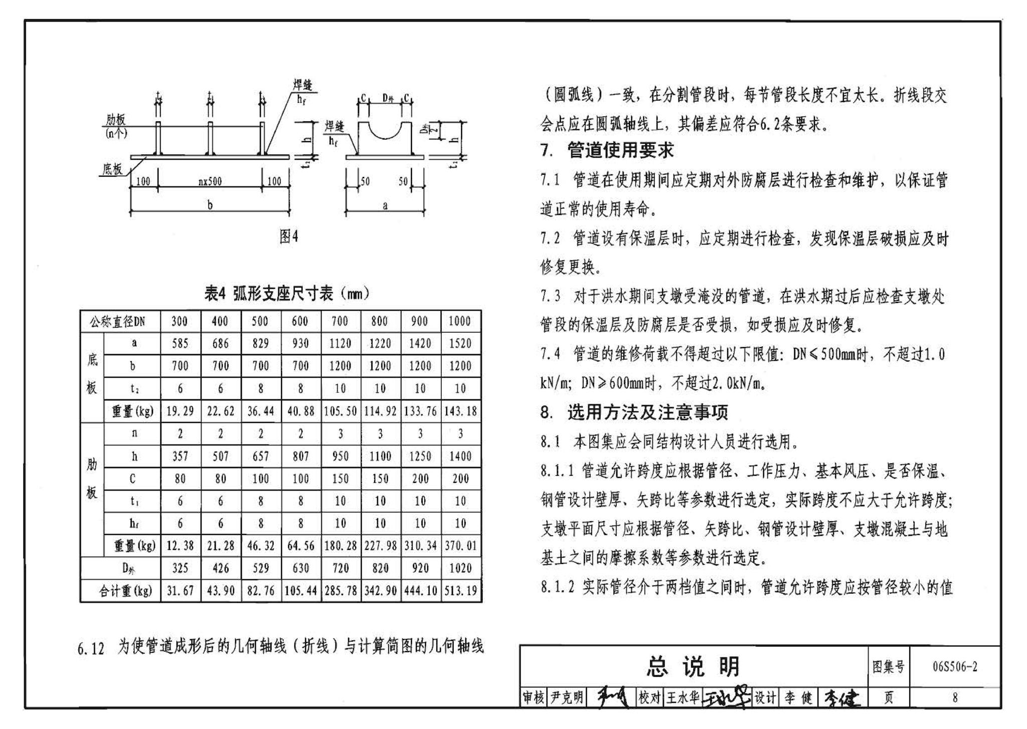 06S506-2--自承式圆弧形架空钢管