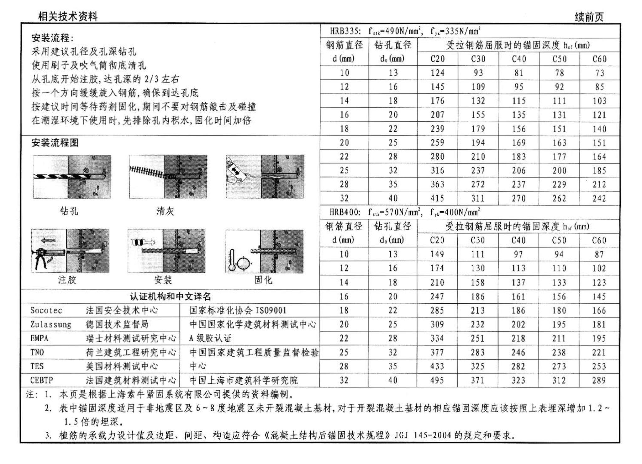 06SG311-1--混凝土结构加固构造（总则及构件加固）