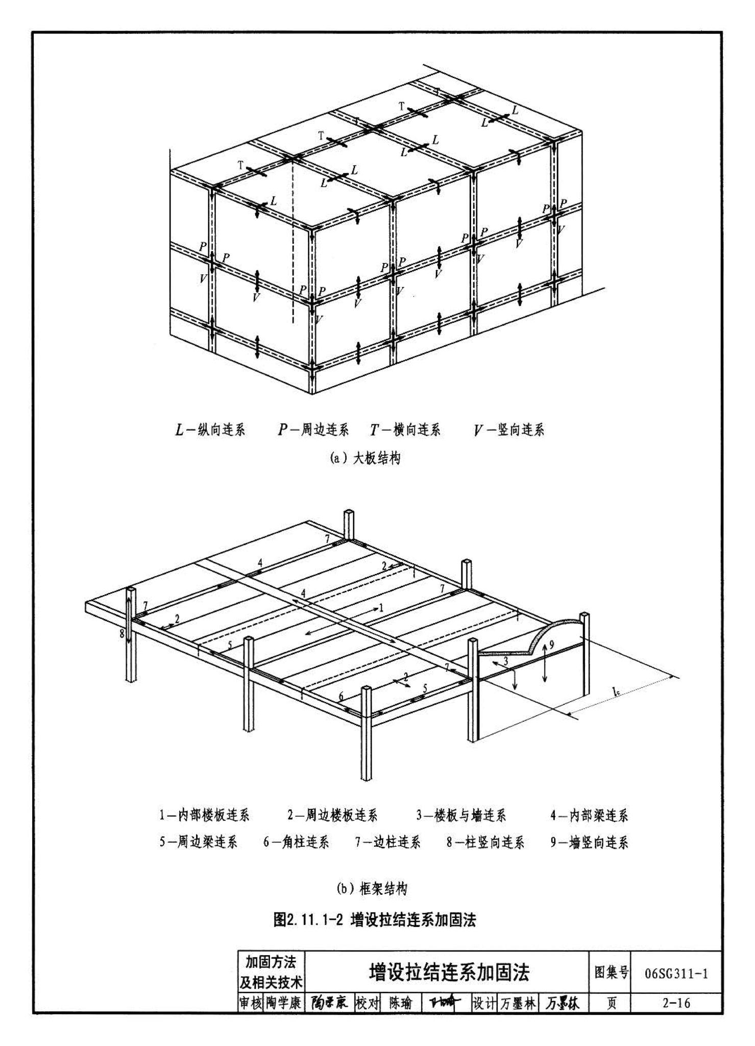 06SG311-1--混凝土结构加固构造（总则及构件加固）