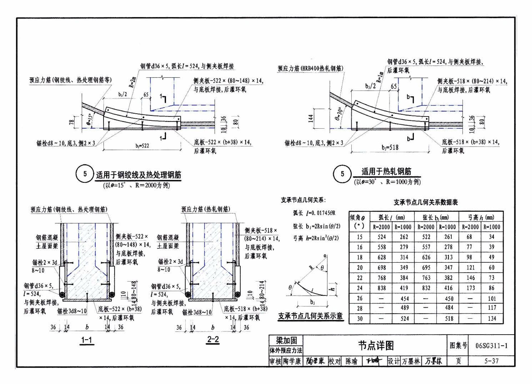 06SG311-1--混凝土结构加固构造（总则及构件加固）