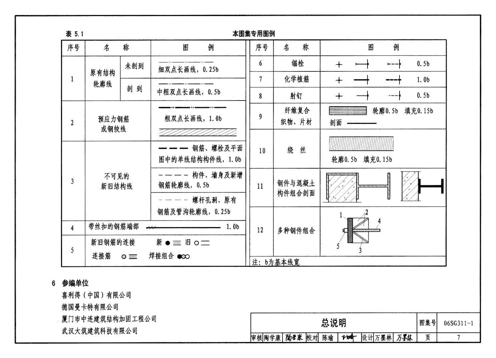 06SG311-1--混凝土结构加固构造（总则及构件加固）