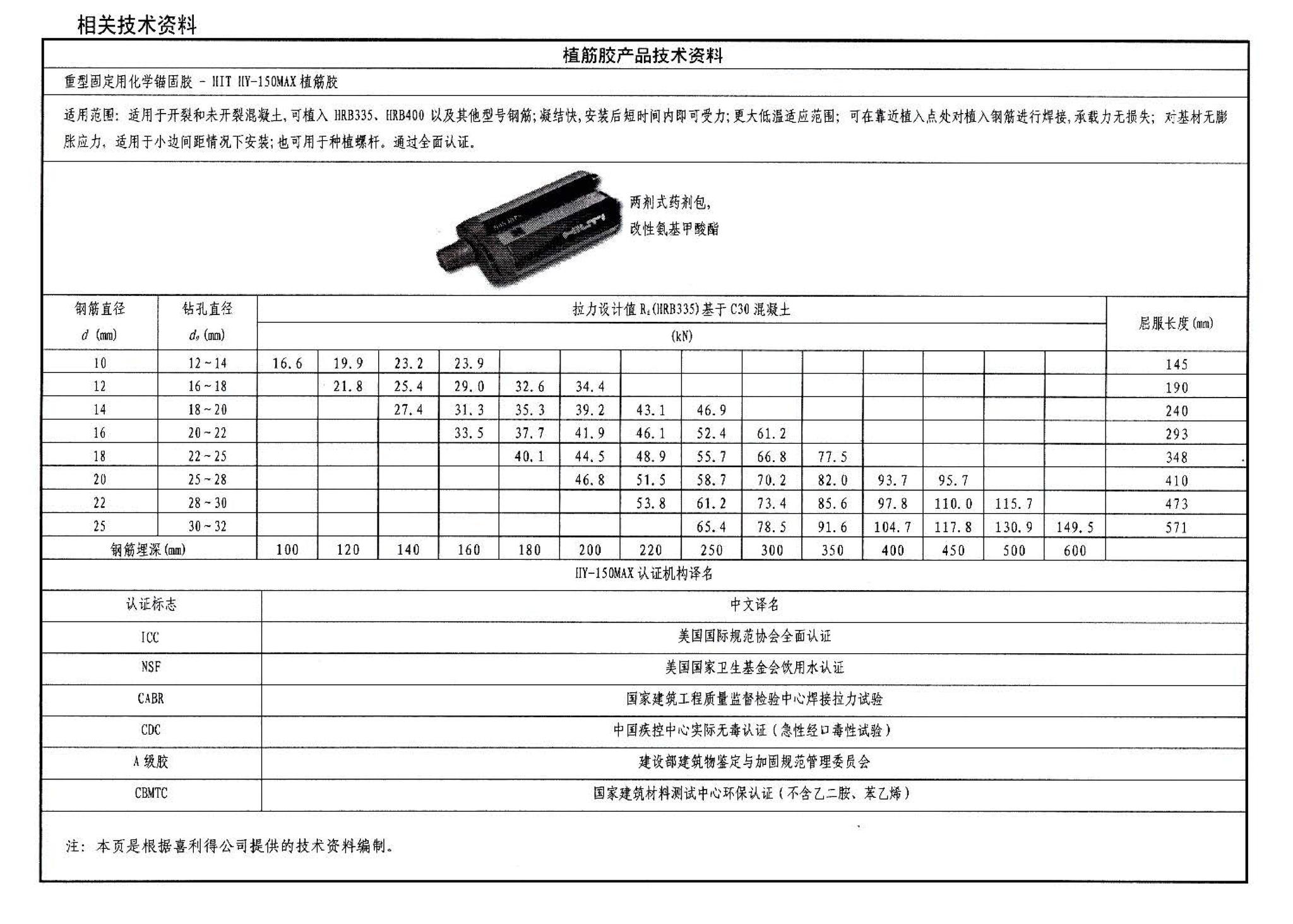 06SG311-1--混凝土结构加固构造（总则及构件加固）