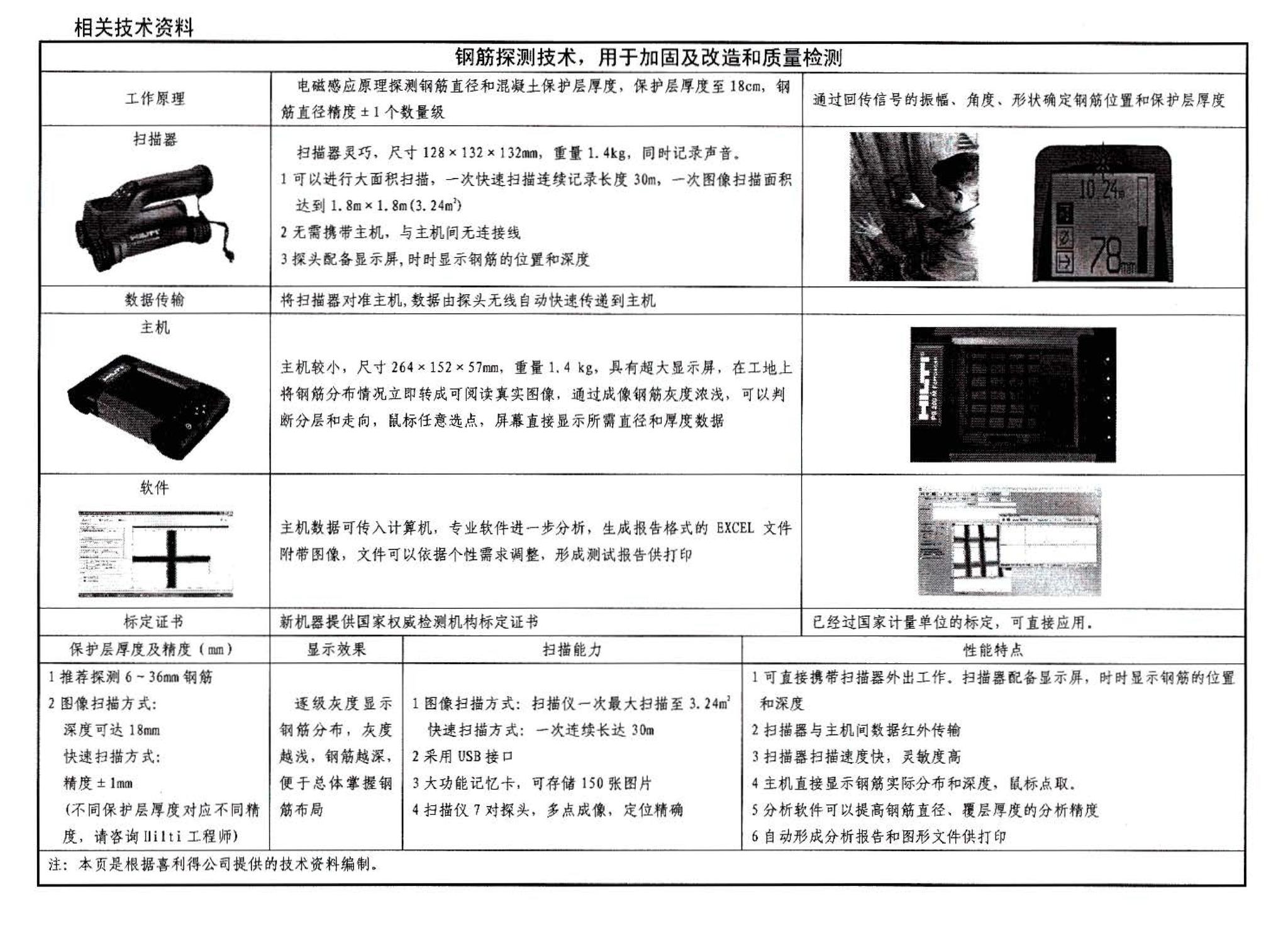 06SG311-1--混凝土结构加固构造（总则及构件加固）