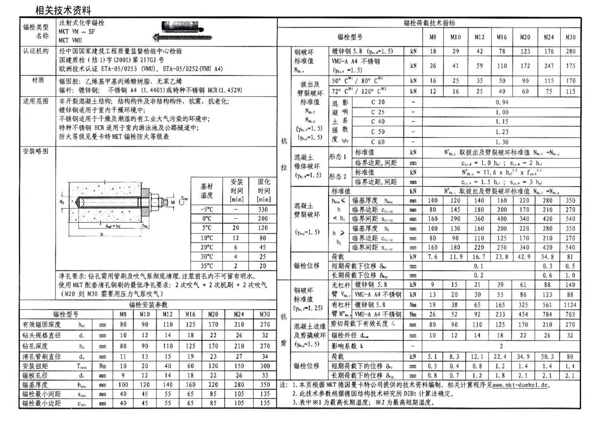 06SG311-1--混凝土结构加固构造（总则及构件加固）