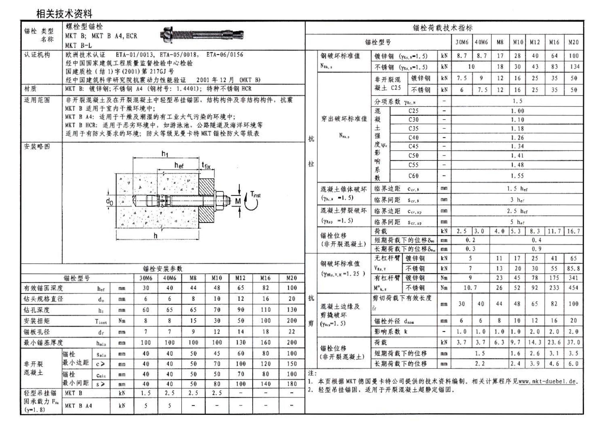 06SG311-1--混凝土结构加固构造（总则及构件加固）