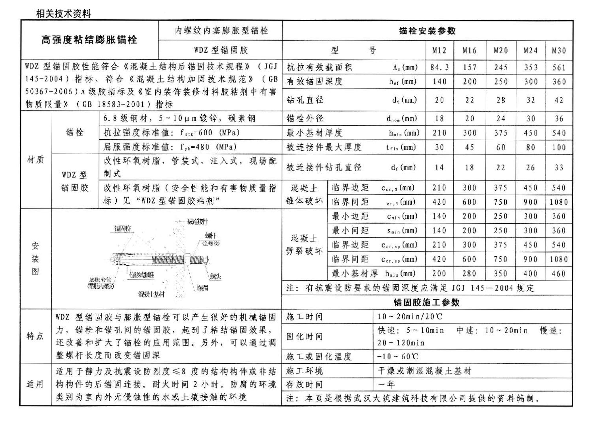 06SG311-1--混凝土结构加固构造（总则及构件加固）