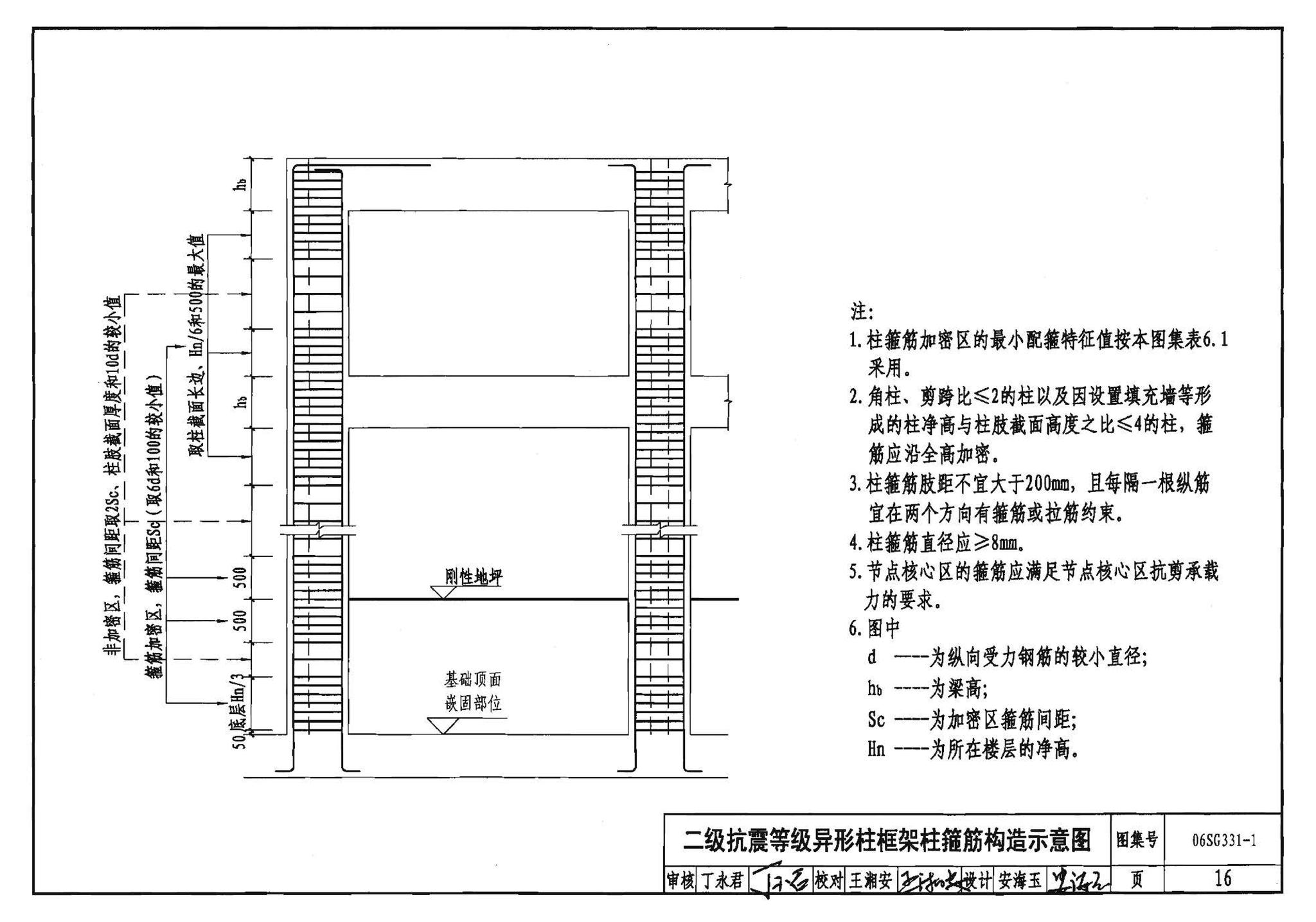 06SG331-1--混凝土异形柱结构构造(一)