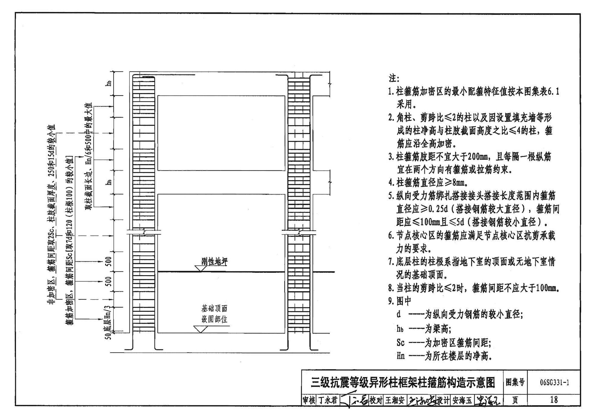 06SG331-1--混凝土异形柱结构构造(一)