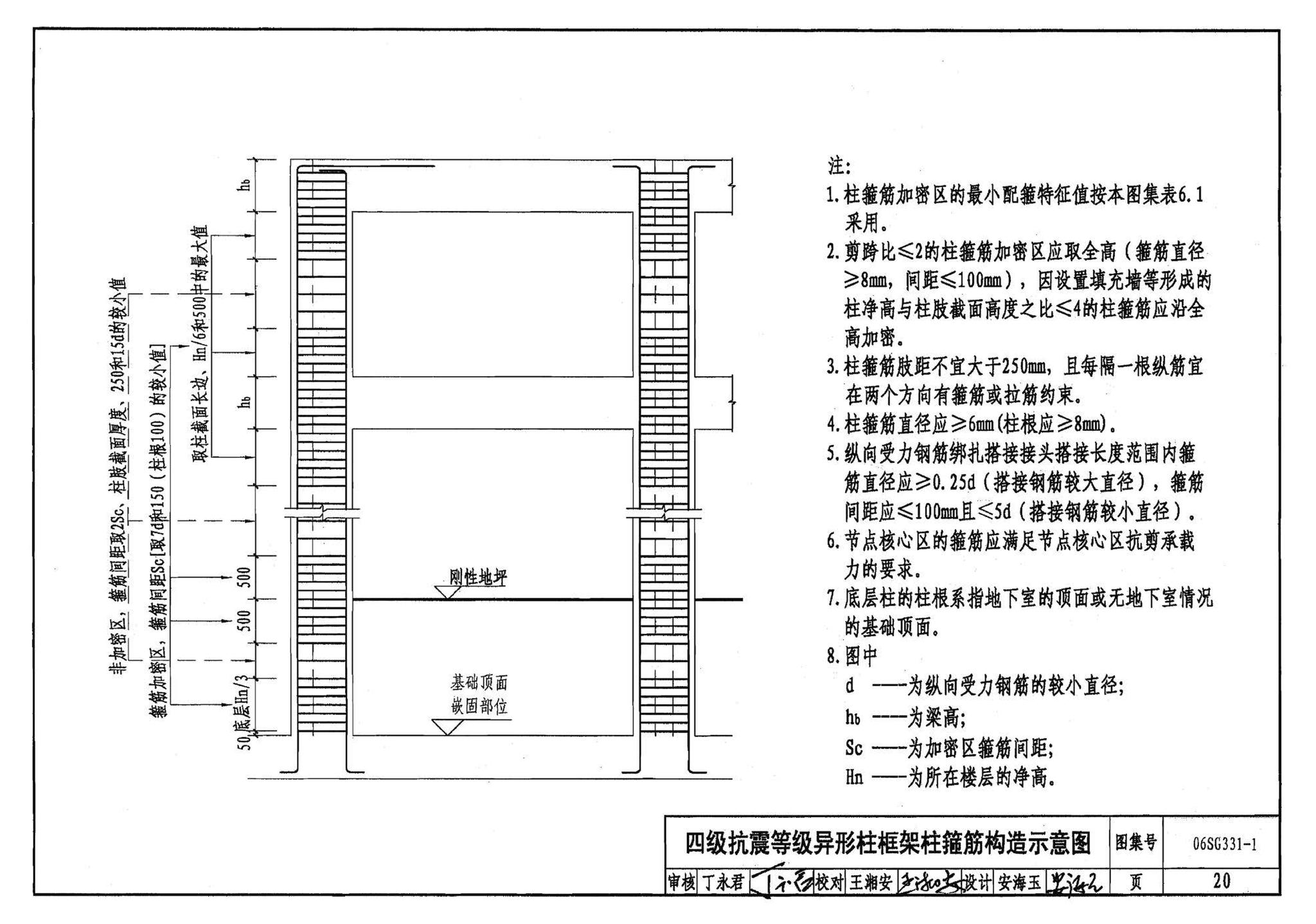 06SG331-1--混凝土异形柱结构构造(一)