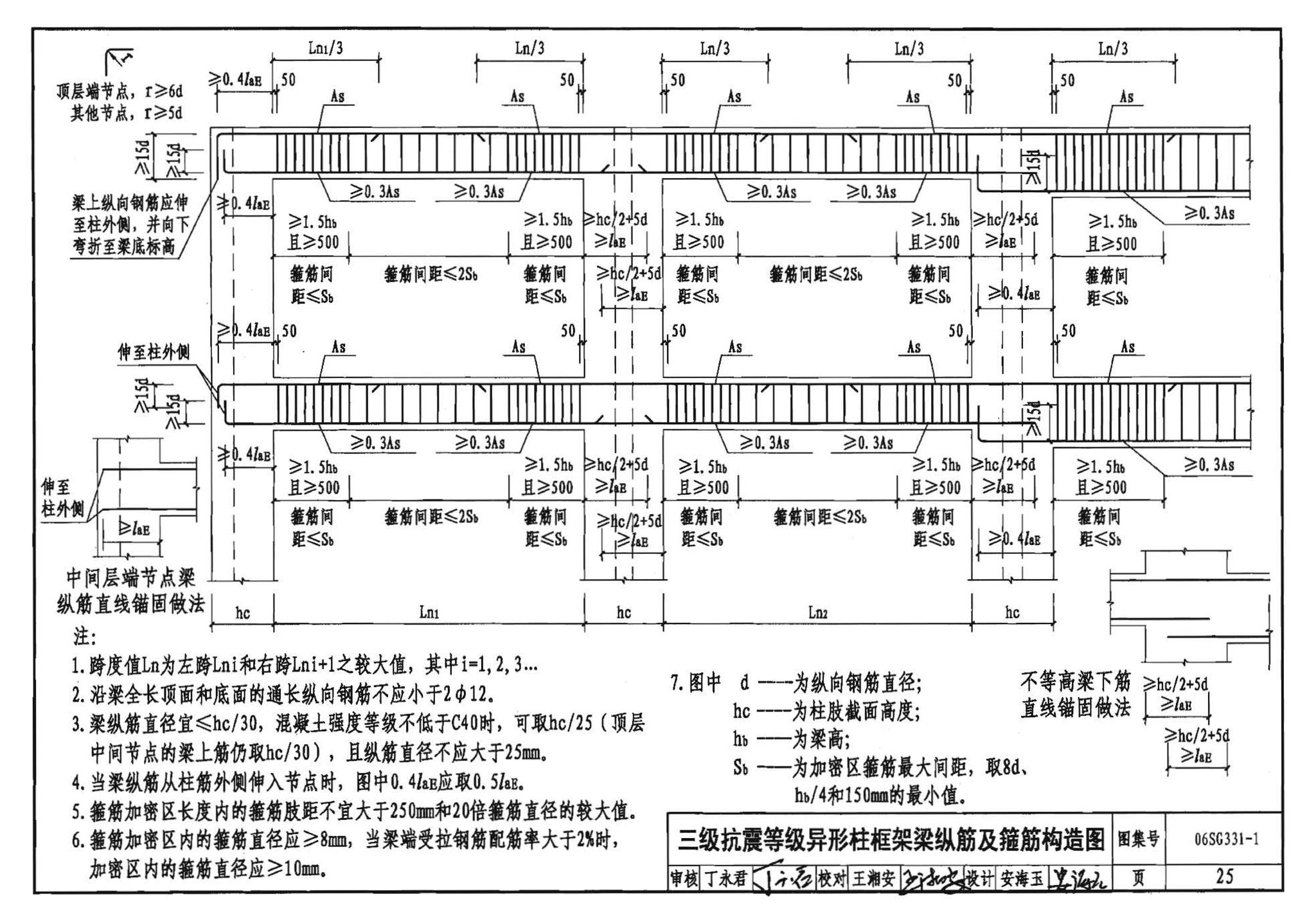 06SG331-1--混凝土异形柱结构构造(一)