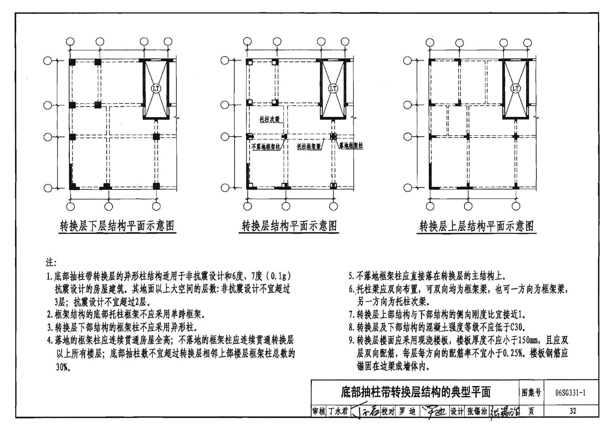 06SG331-1--混凝土异形柱结构构造(一)