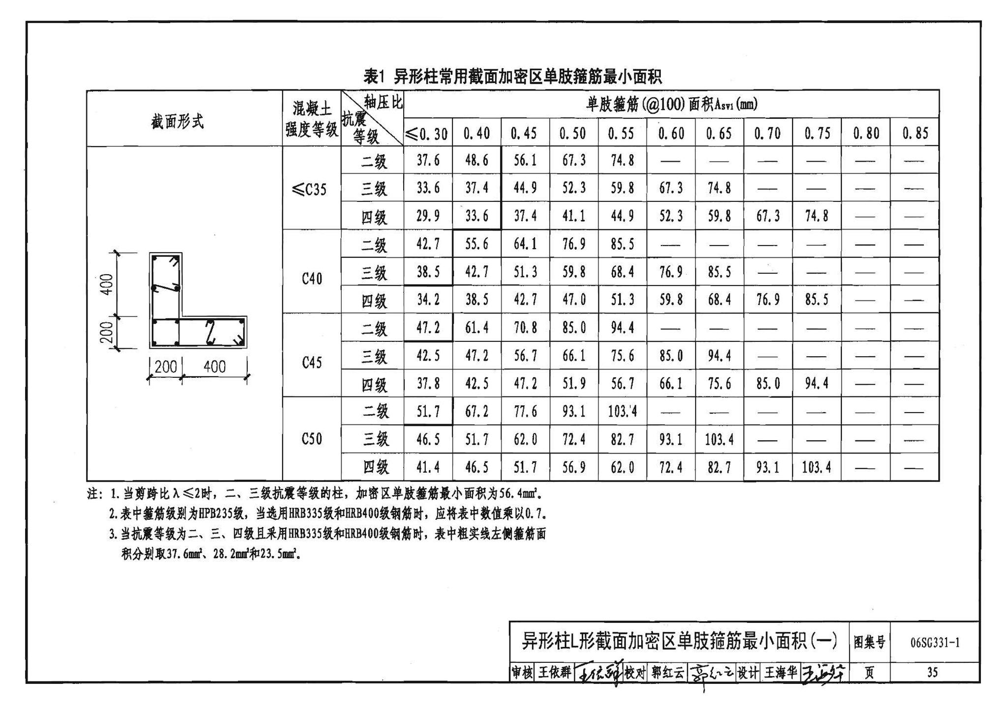 06SG331-1--混凝土异形柱结构构造(一)