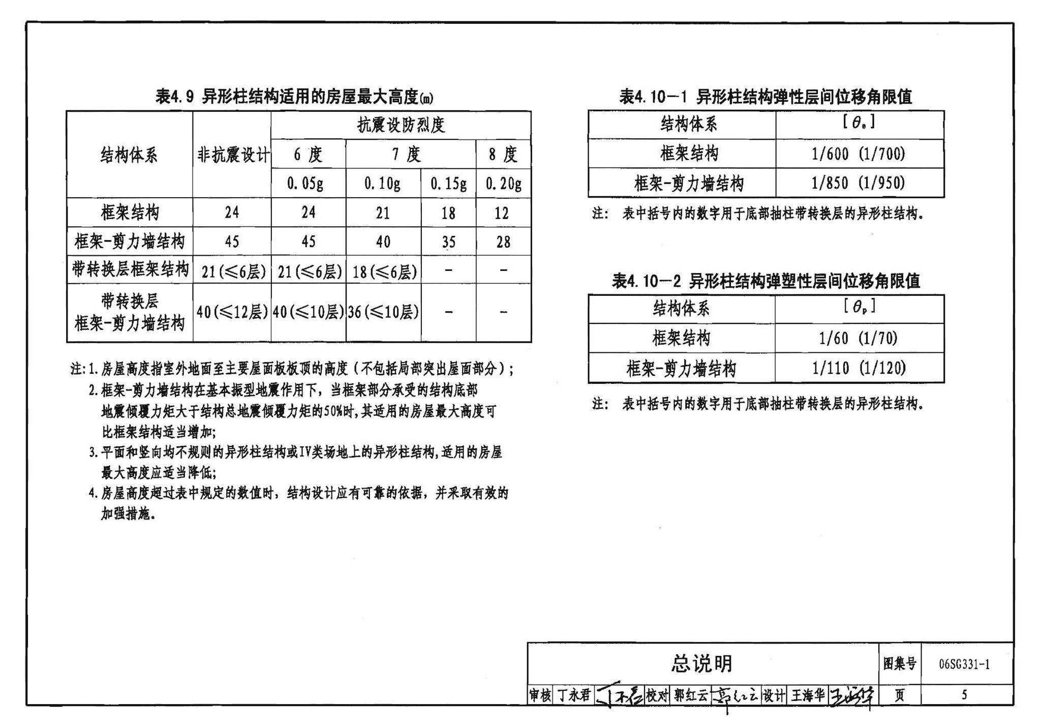 06SG331-1--混凝土异形柱结构构造(一)