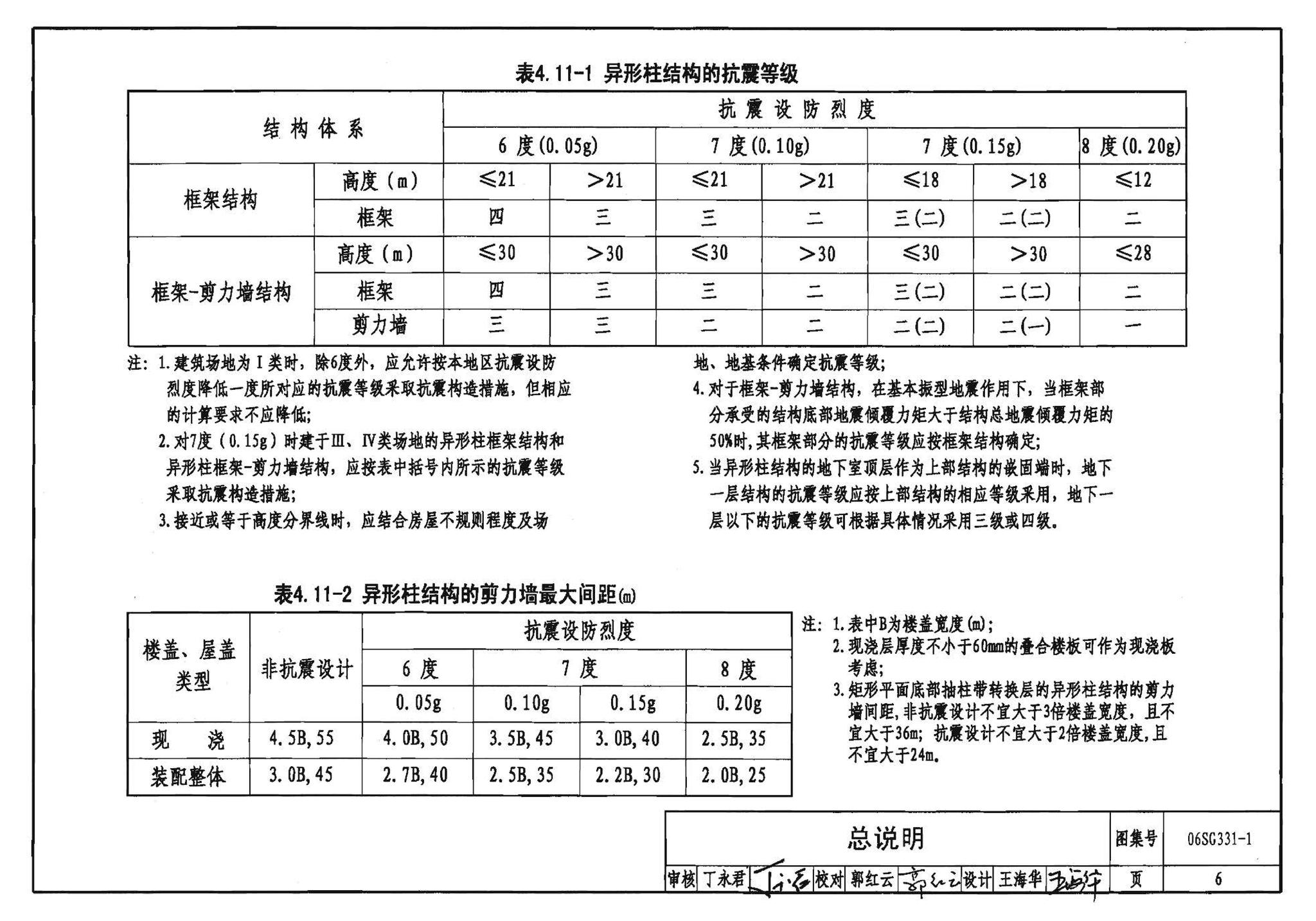 06SG331-1--混凝土异形柱结构构造(一)