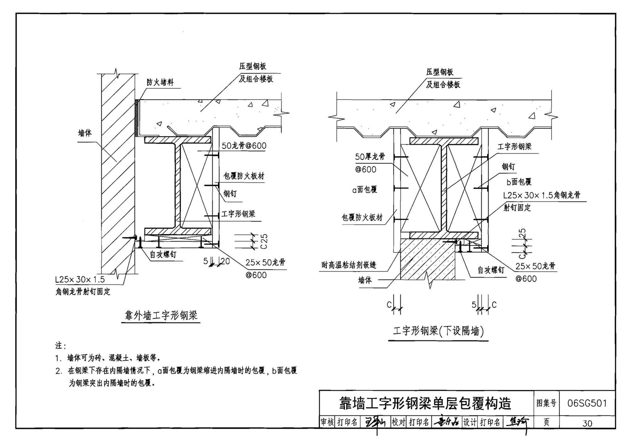 06SG501--民用建筑钢结构防火构造