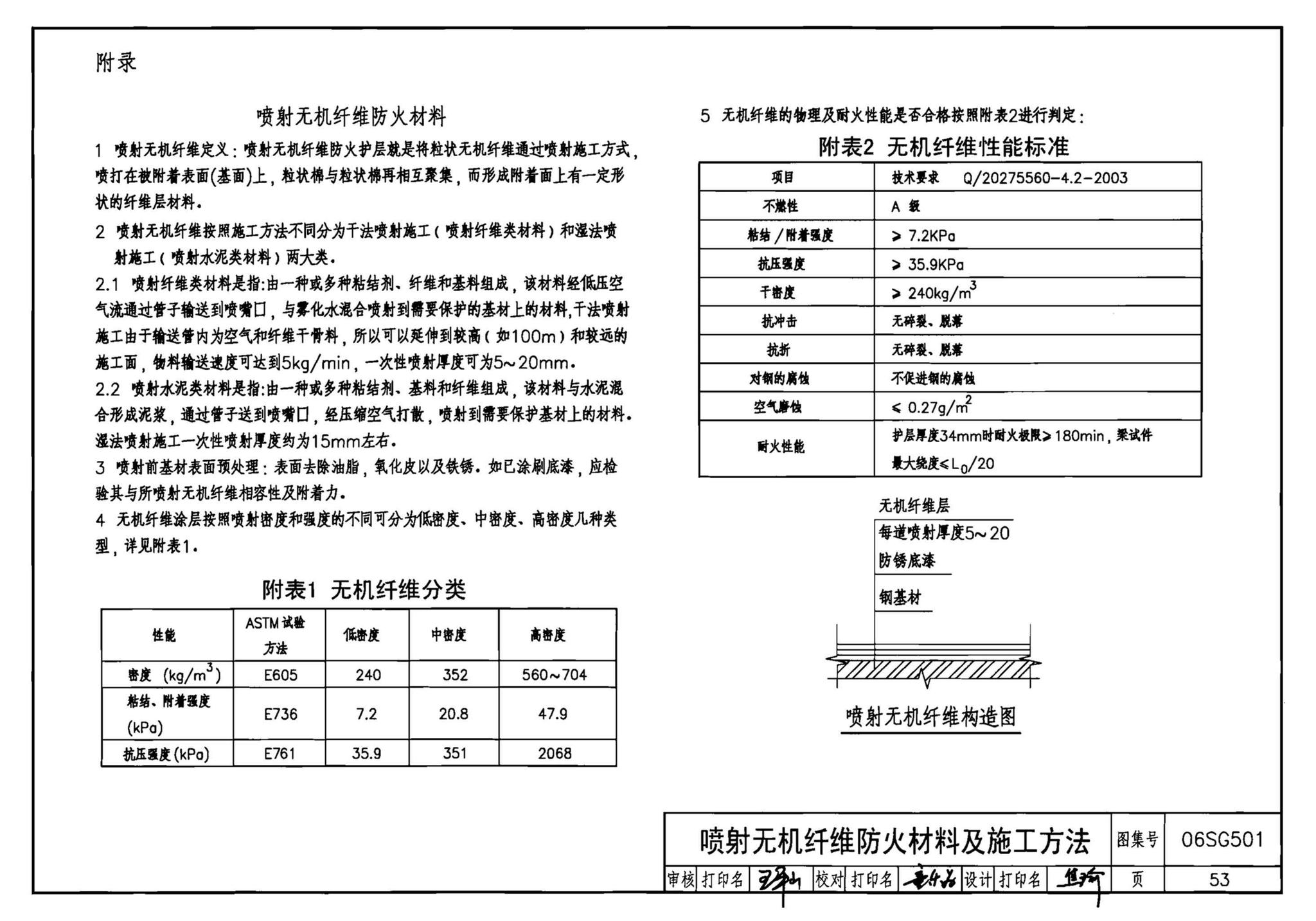 06SG501--民用建筑钢结构防火构造