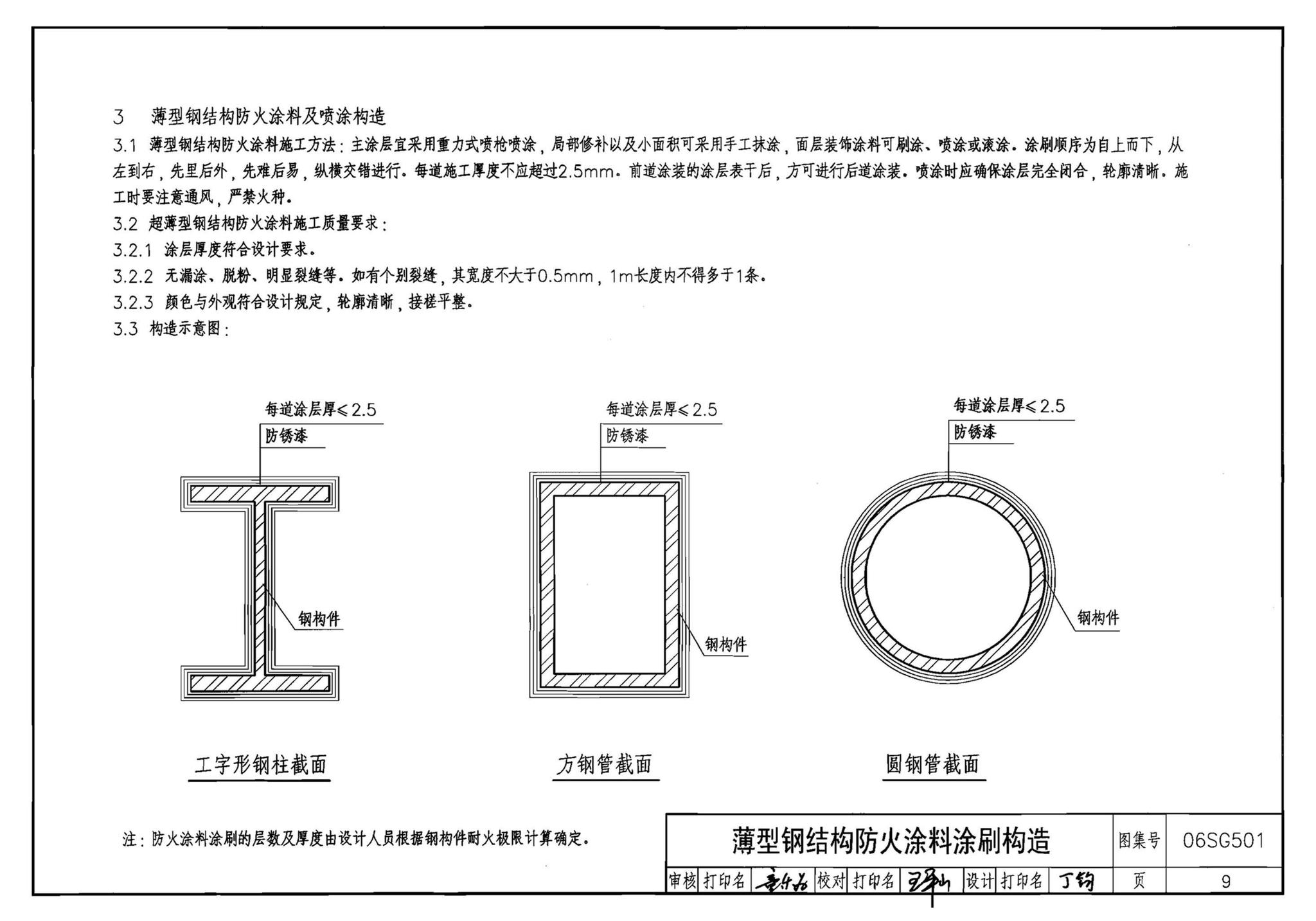 06SG501--民用建筑钢结构防火构造