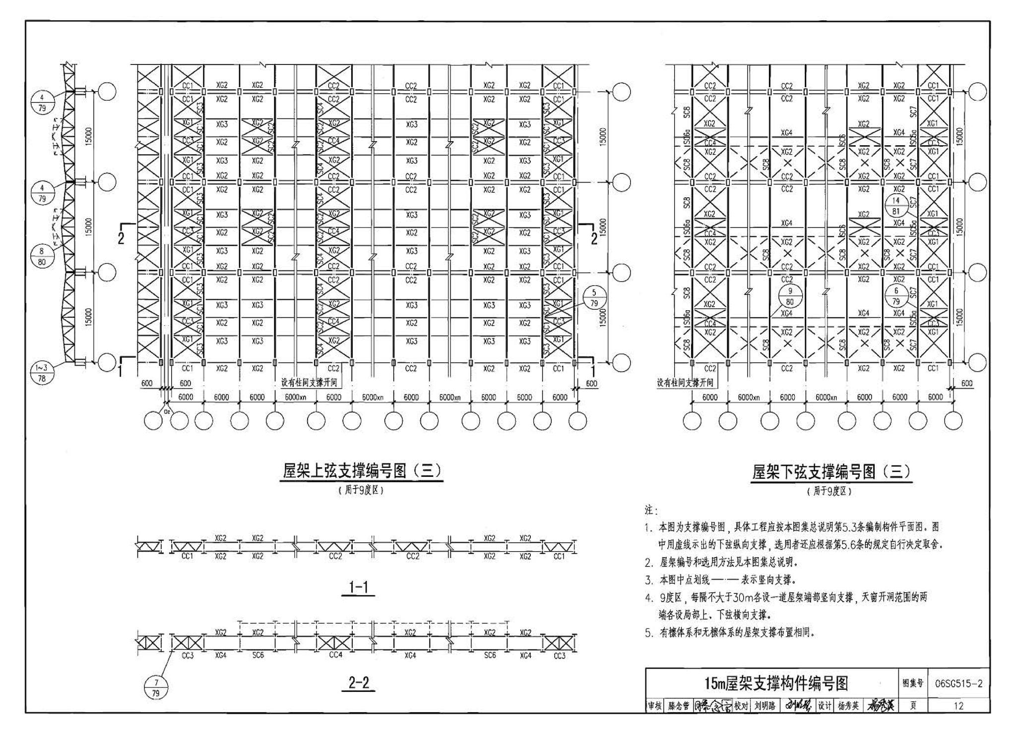 06SG515-2--轻型屋面梯形钢屋架（剖分T型钢）