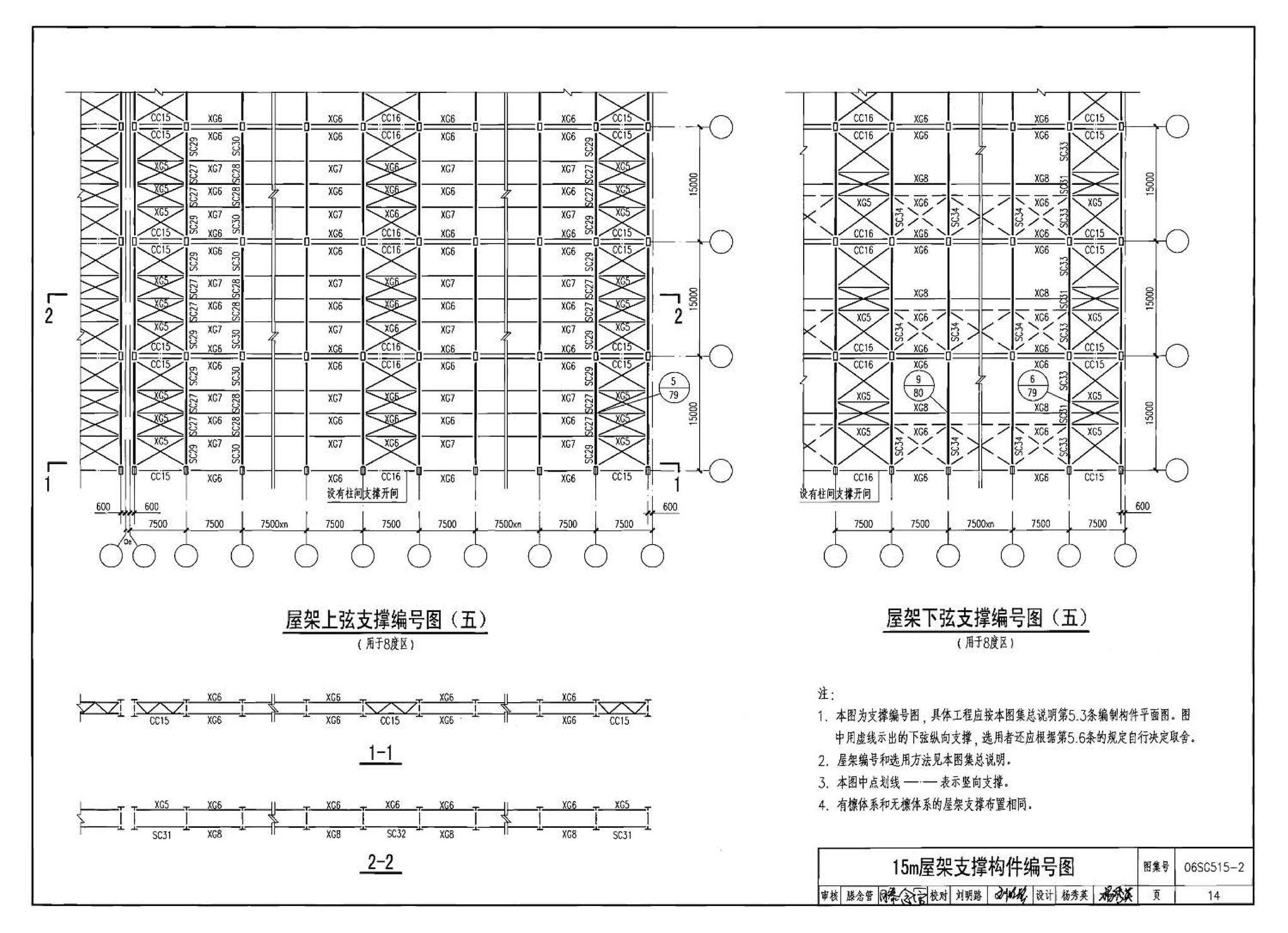 06SG515-2--轻型屋面梯形钢屋架（剖分T型钢）