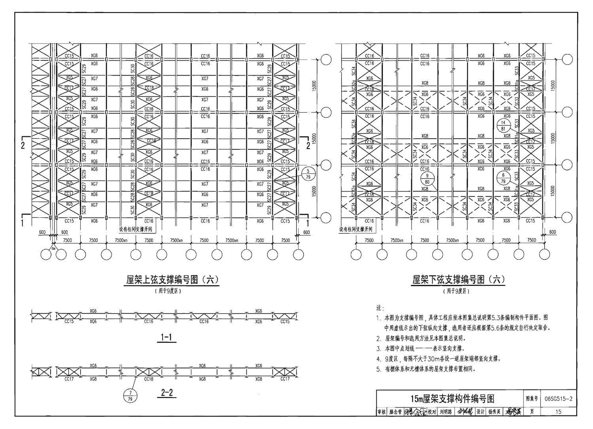 06SG515-2--轻型屋面梯形钢屋架（剖分T型钢）