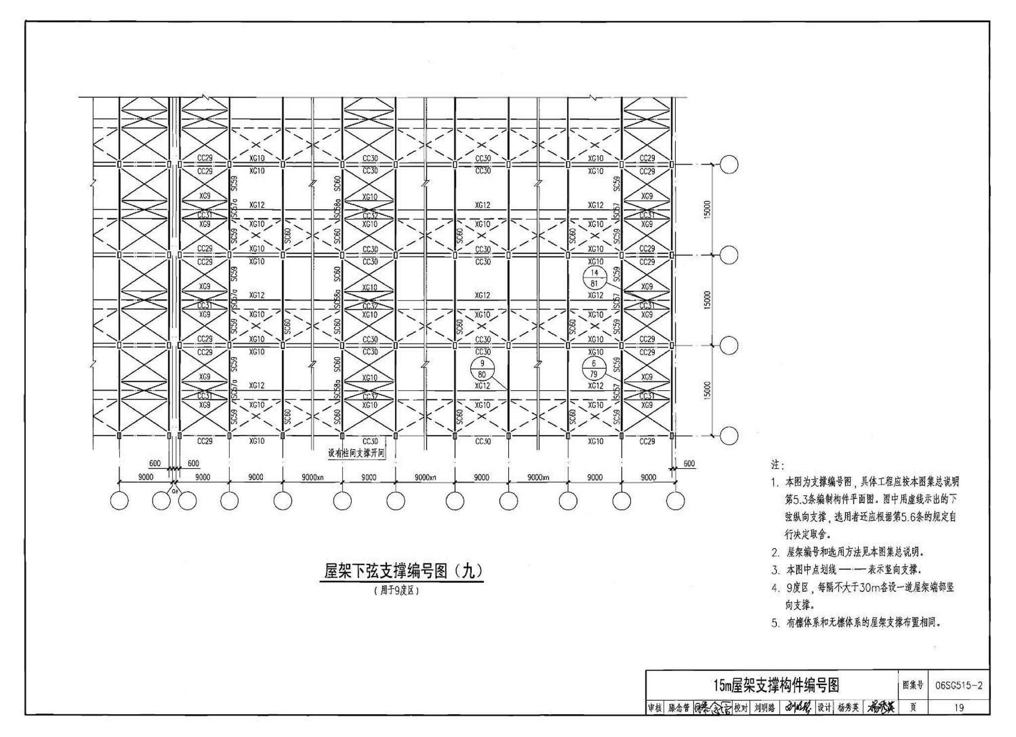 06SG515-2--轻型屋面梯形钢屋架（剖分T型钢）