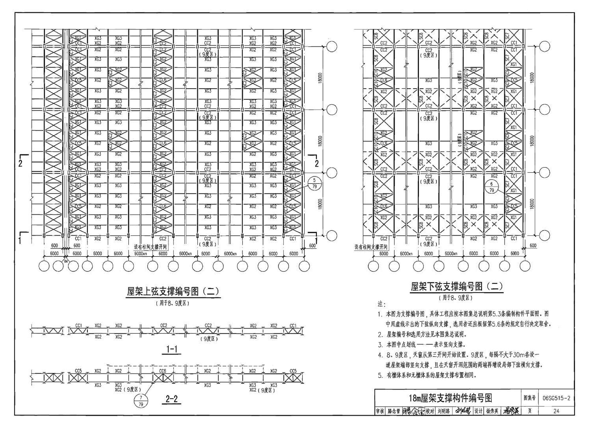 06SG515-2--轻型屋面梯形钢屋架（剖分T型钢）