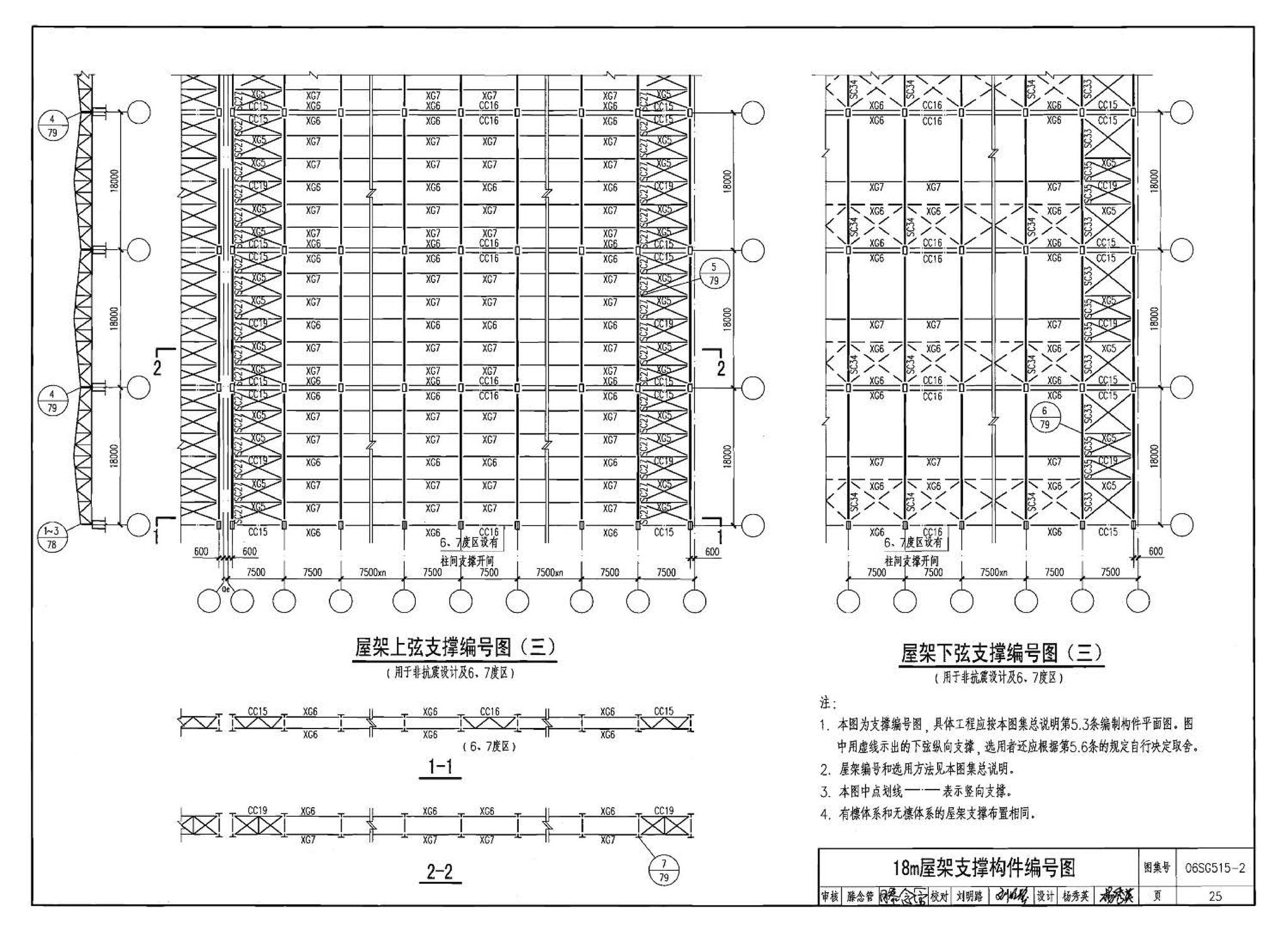 06SG515-2--轻型屋面梯形钢屋架（剖分T型钢）