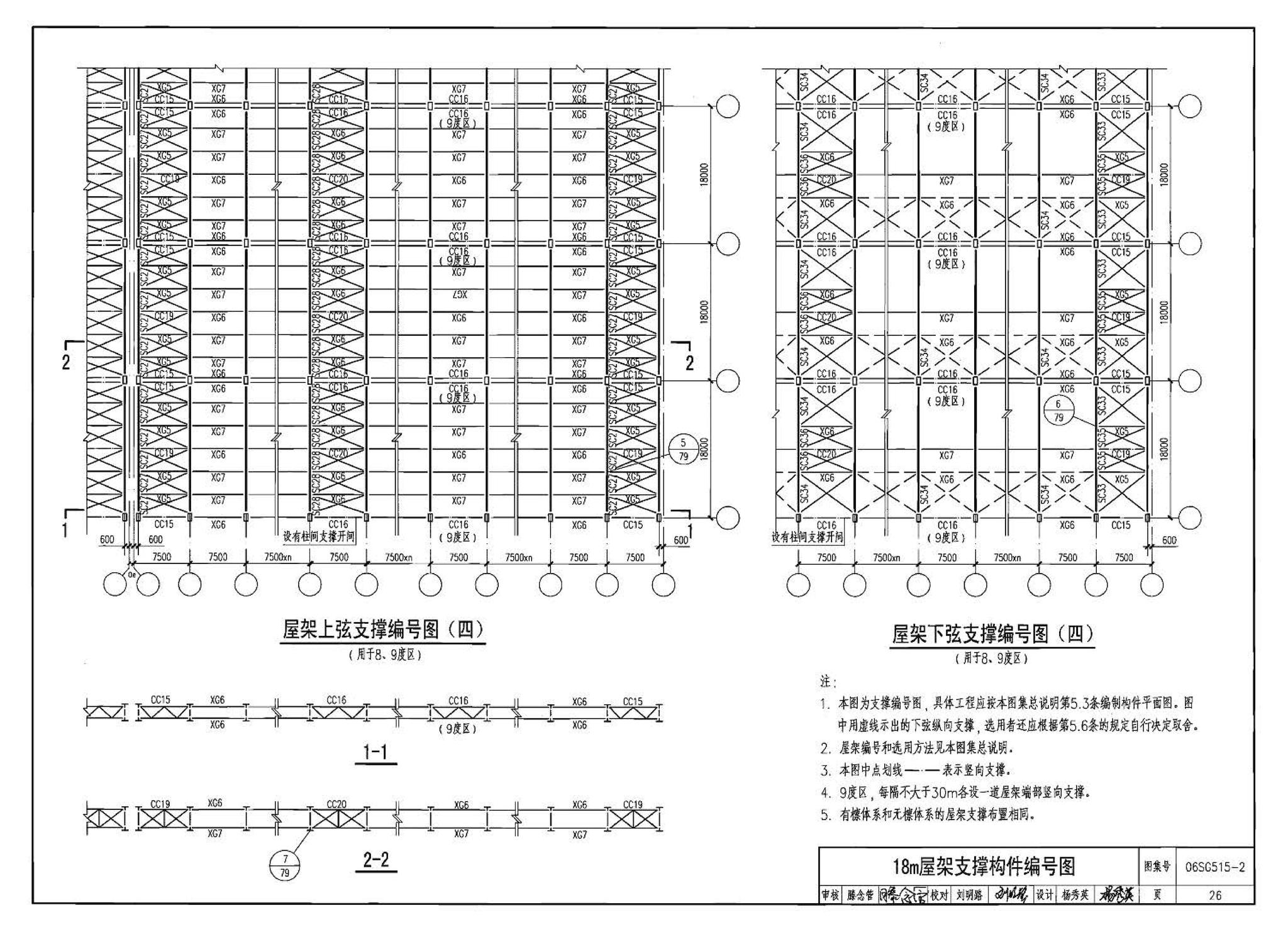 06SG515-2--轻型屋面梯形钢屋架（剖分T型钢）