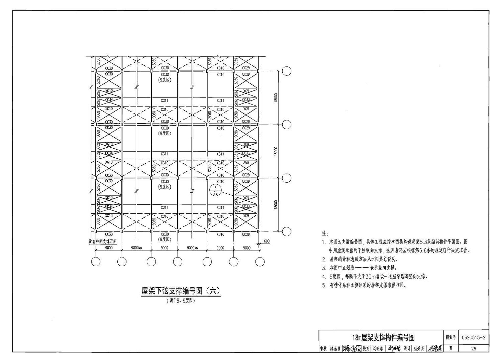 06SG515-2--轻型屋面梯形钢屋架（剖分T型钢）