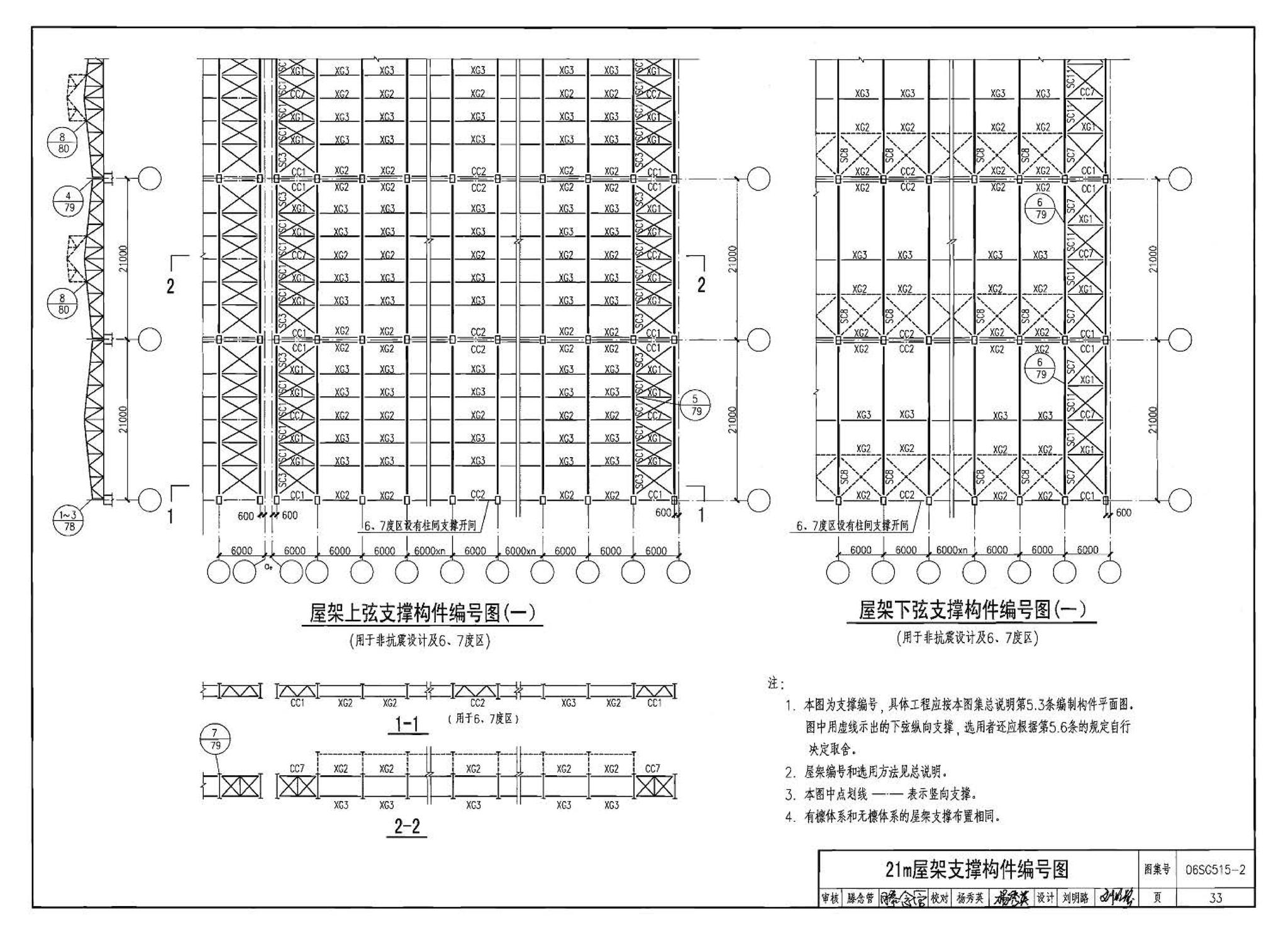 06SG515-2--轻型屋面梯形钢屋架（剖分T型钢）