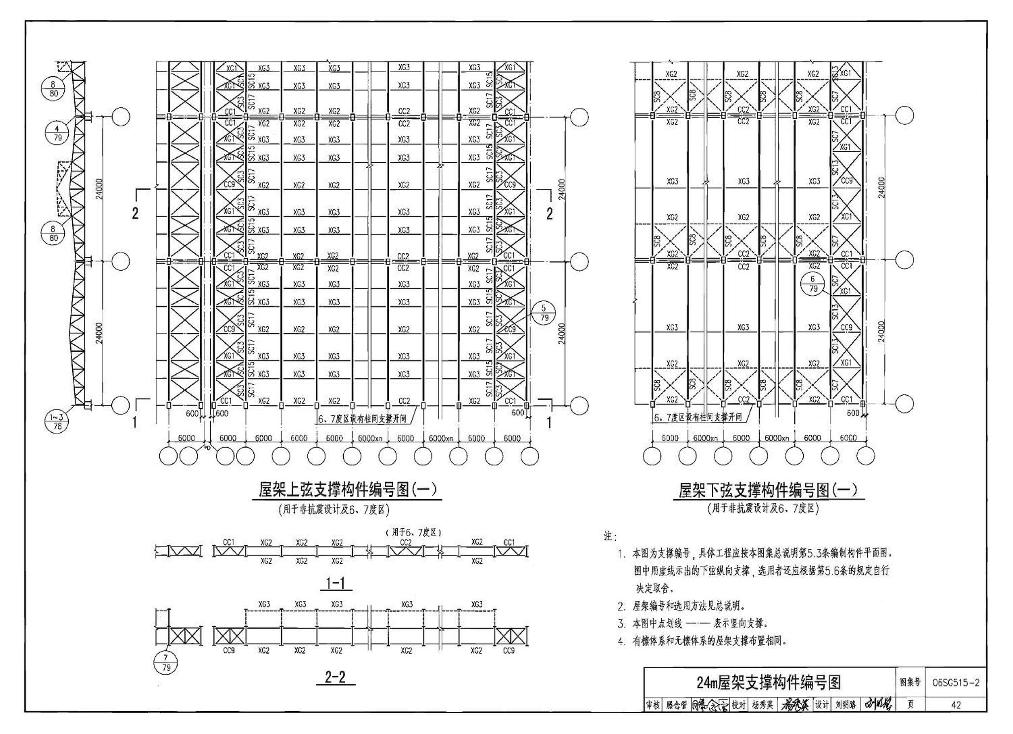 06SG515-2--轻型屋面梯形钢屋架（剖分T型钢）