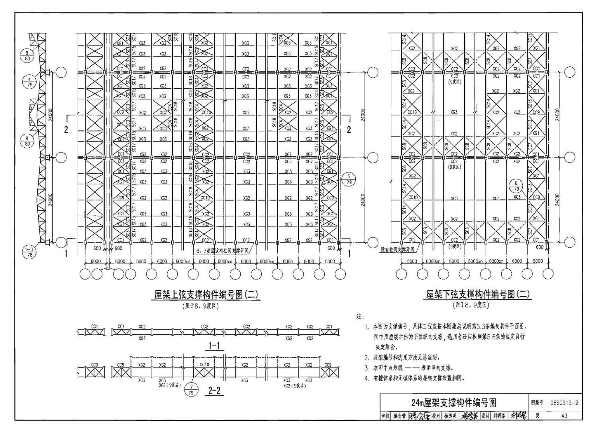 06SG515-2--轻型屋面梯形钢屋架（剖分T型钢）