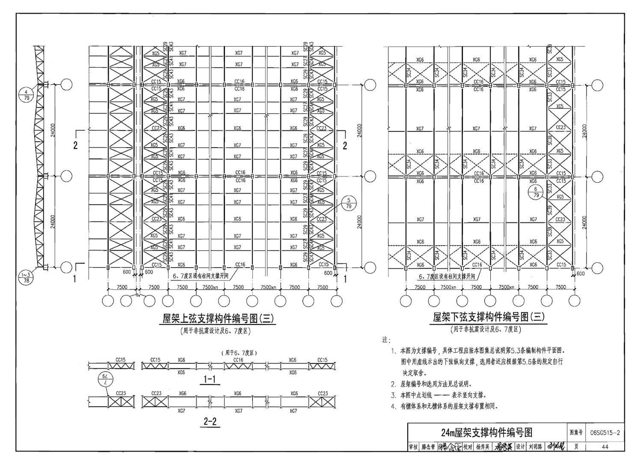 06SG515-2--轻型屋面梯形钢屋架（剖分T型钢）