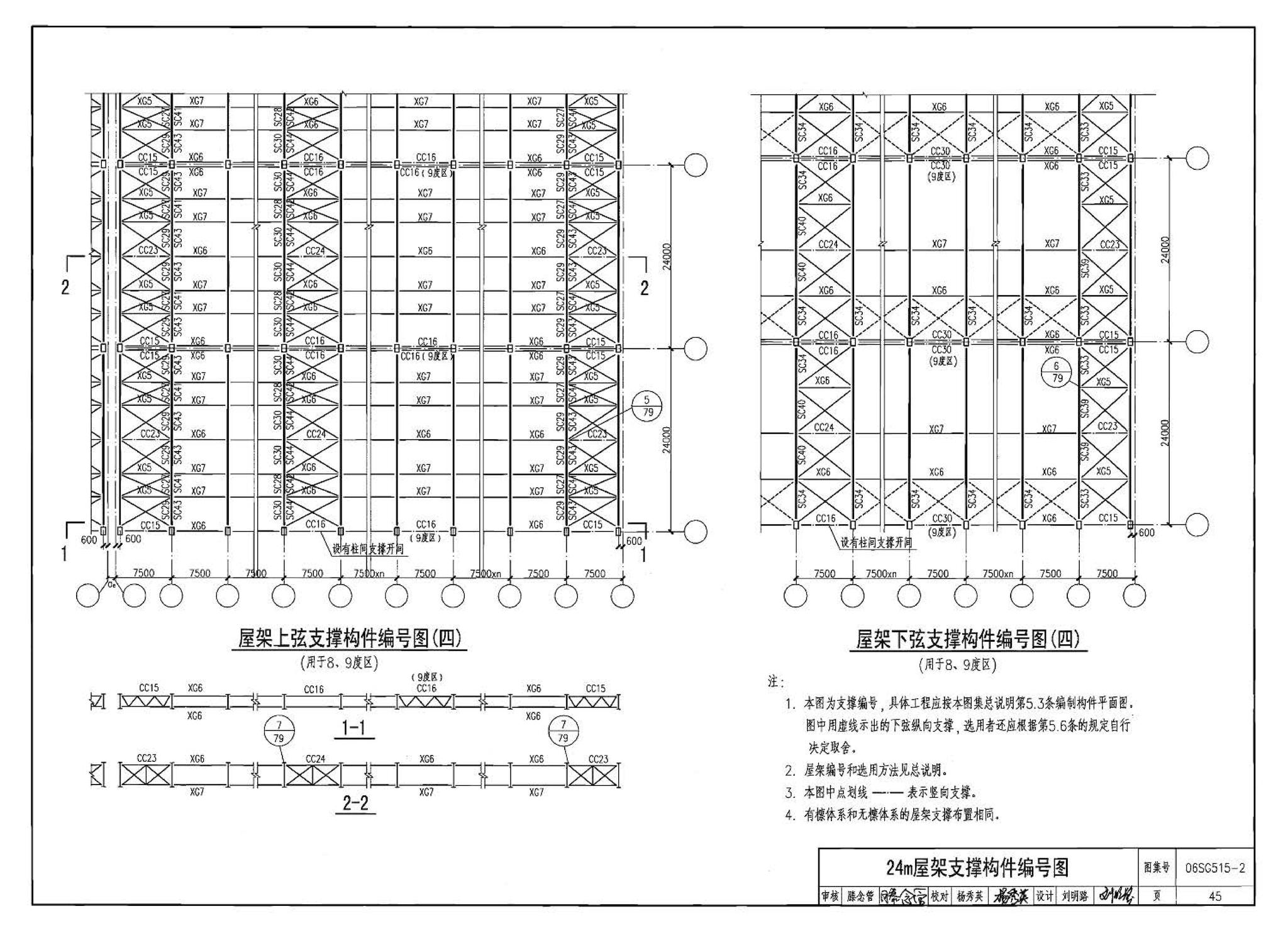 06SG515-2--轻型屋面梯形钢屋架（剖分T型钢）