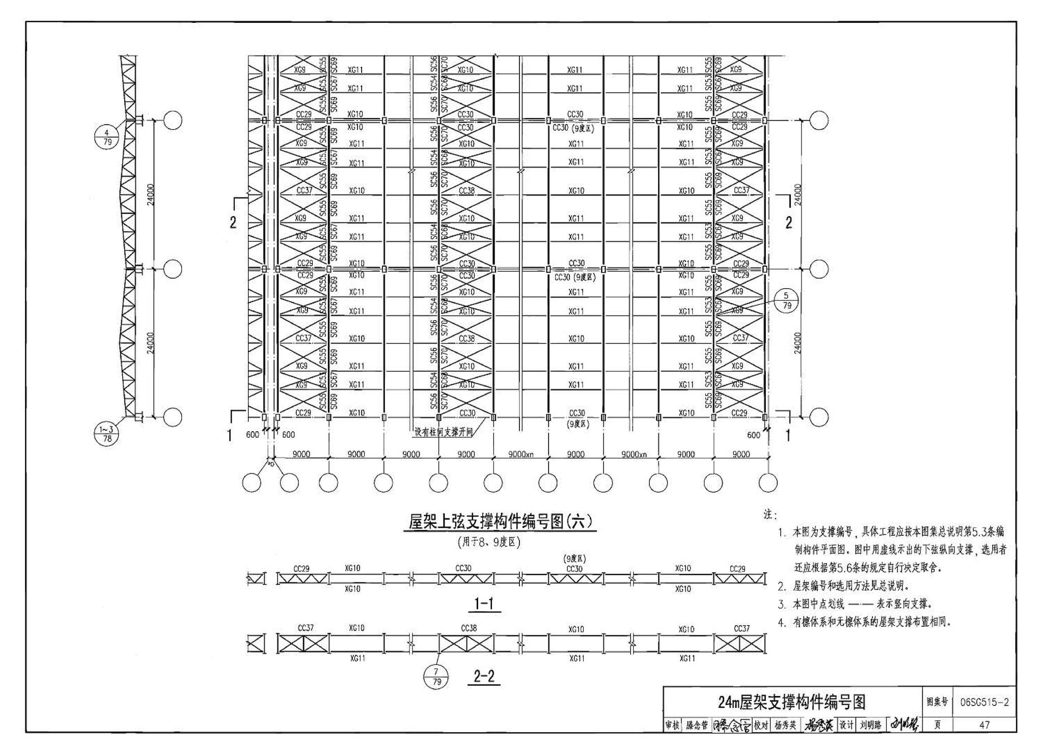 06SG515-2--轻型屋面梯形钢屋架（剖分T型钢）