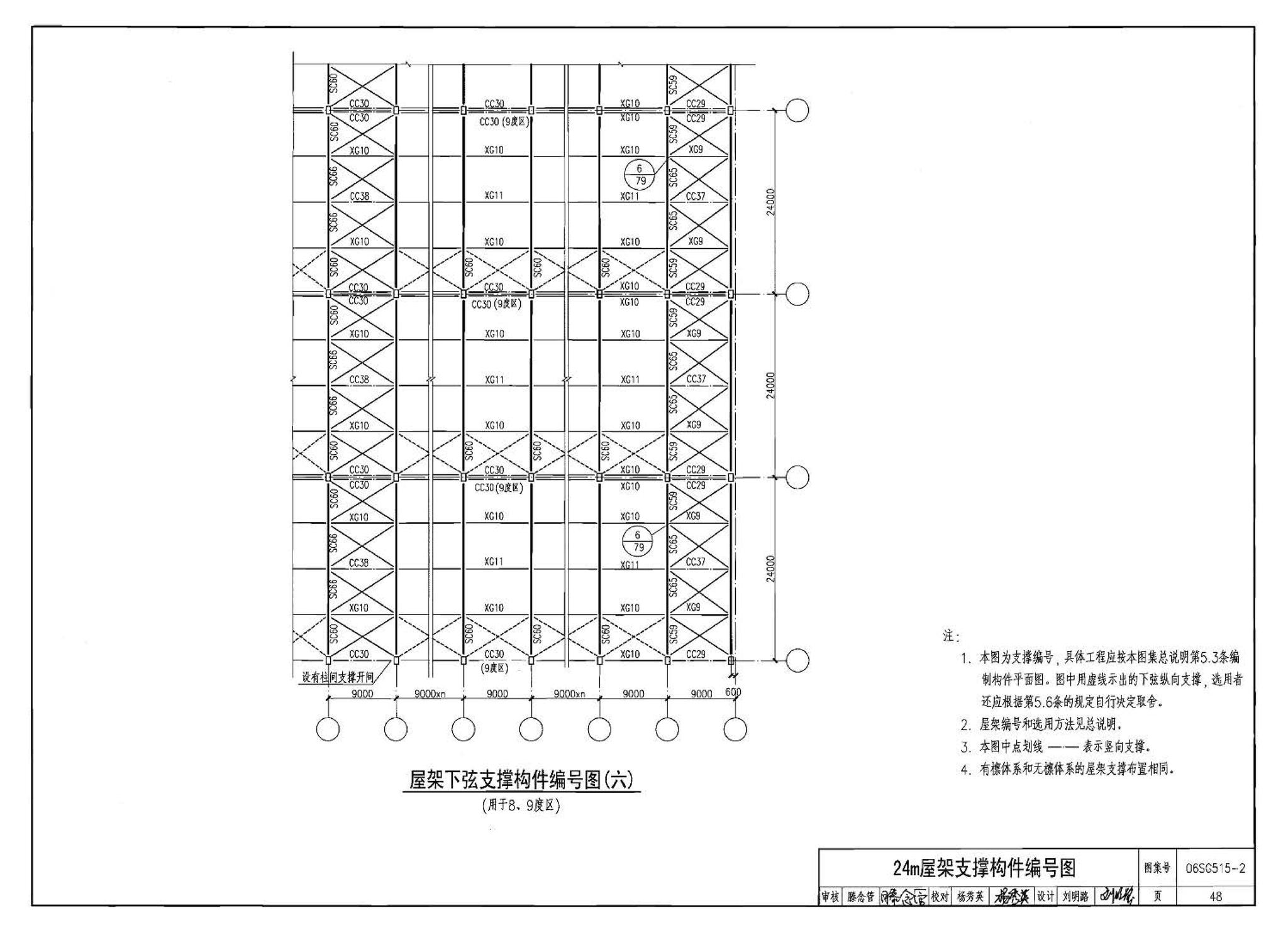 06SG515-2--轻型屋面梯形钢屋架（剖分T型钢）