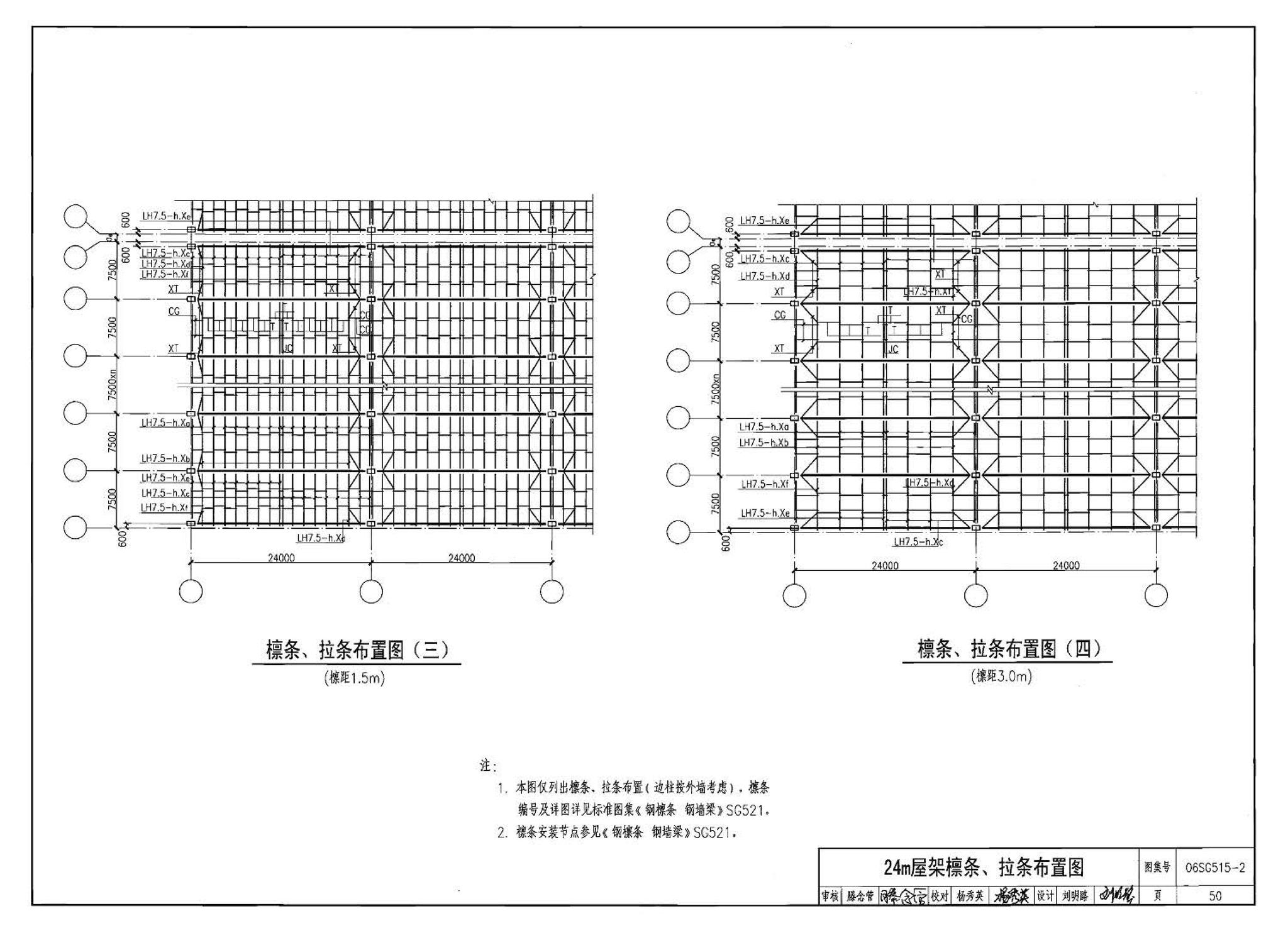 06SG515-2--轻型屋面梯形钢屋架（剖分T型钢）