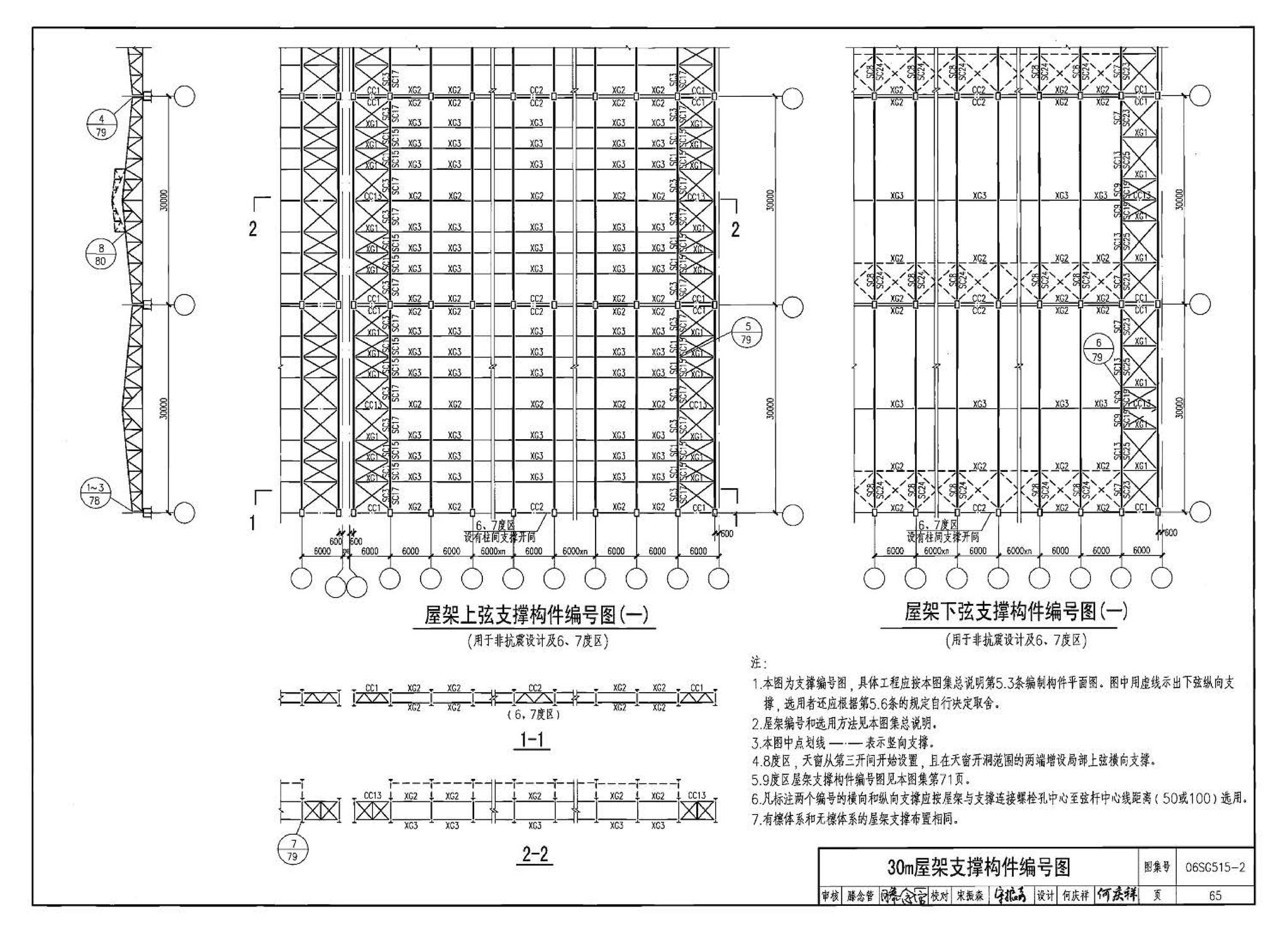 06SG515-2--轻型屋面梯形钢屋架（剖分T型钢）